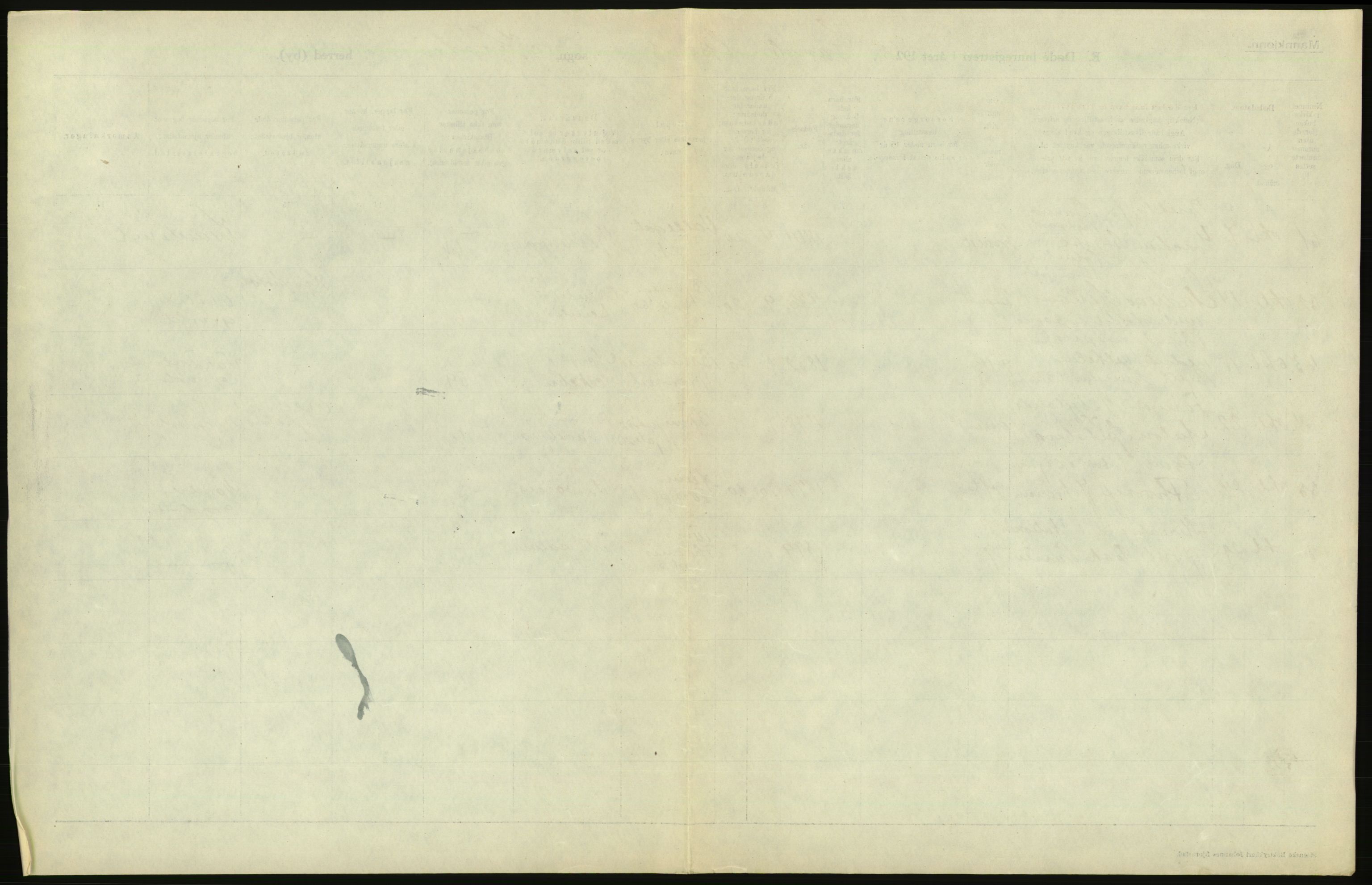 Statistisk sentralbyrå, Sosiodemografiske emner, Befolkning, AV/RA-S-2228/D/Df/Dfc/Dfcc/L0009: Kristiania: Døde, 1923, s. 573