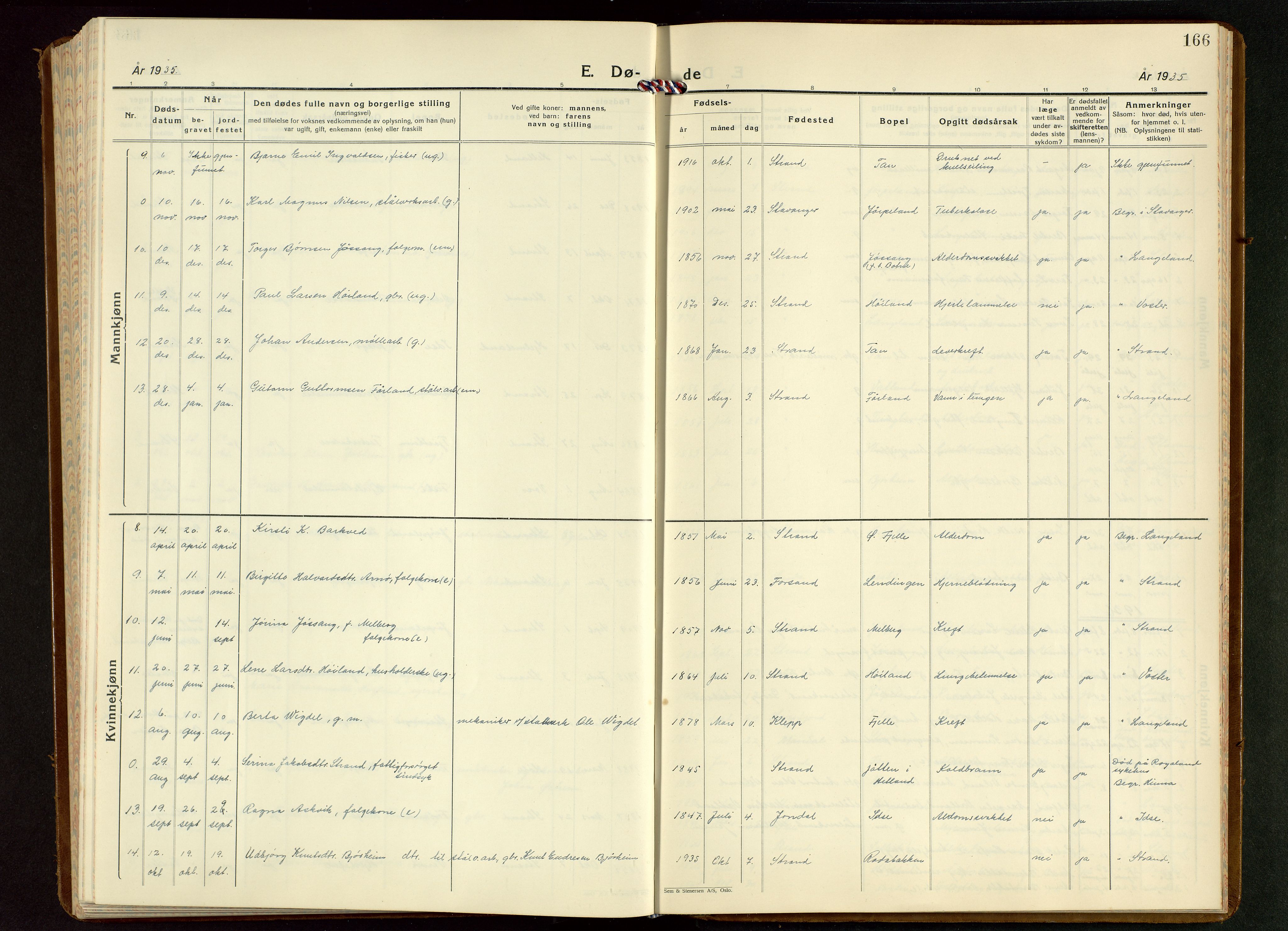 Strand sokneprestkontor, AV/SAST-A-101828/H/Ha/Hab/L0006: Klokkerbok nr. B 6, 1933-1950, s. 166