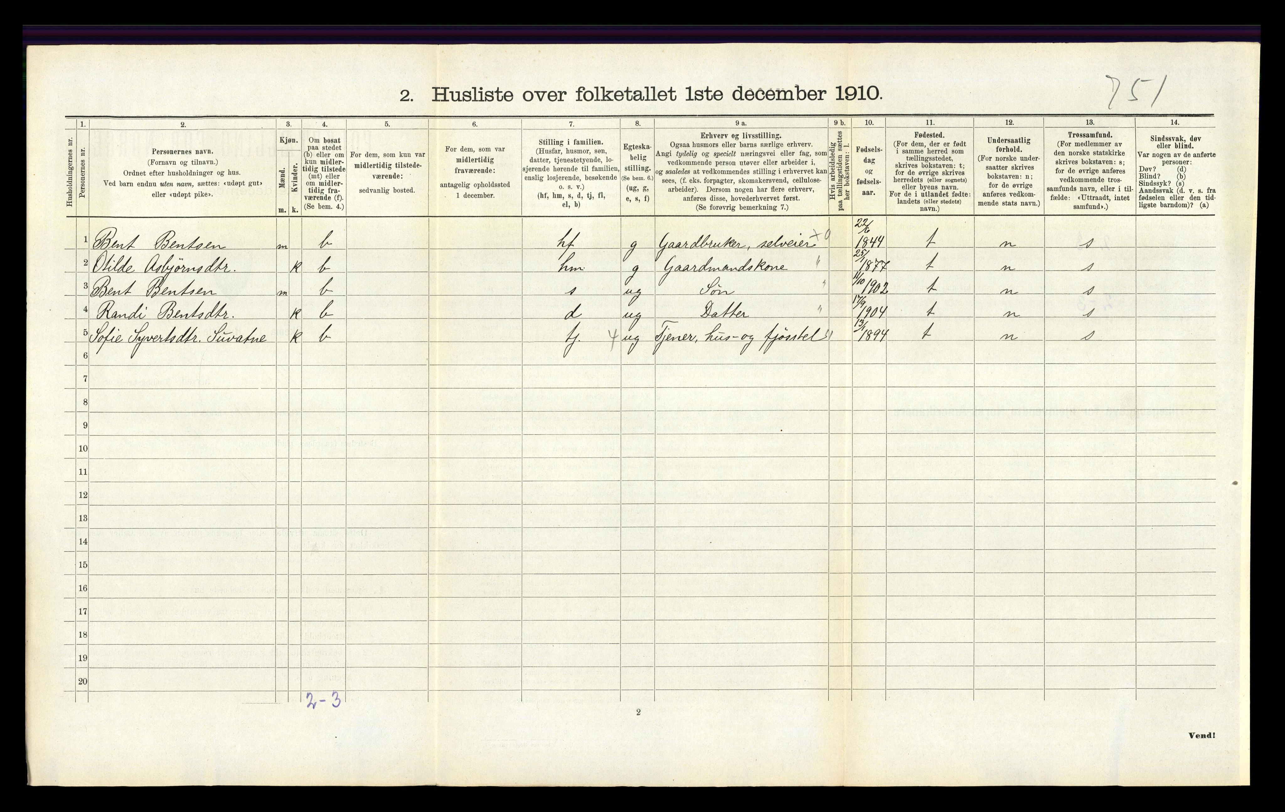 RA, Folketelling 1910 for 1020 Holum herred, 1910, s. 401