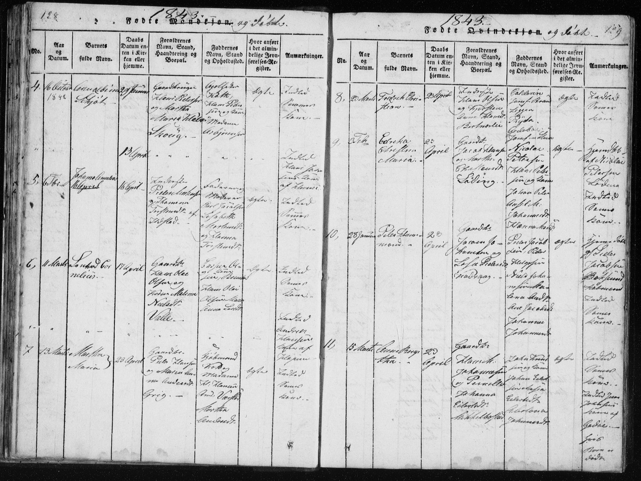 Ministerialprotokoller, klokkerbøker og fødselsregistre - Nordland, SAT/A-1459/801/L0027: Klokkerbok nr. 801C02, 1835-1845, s. 128-129