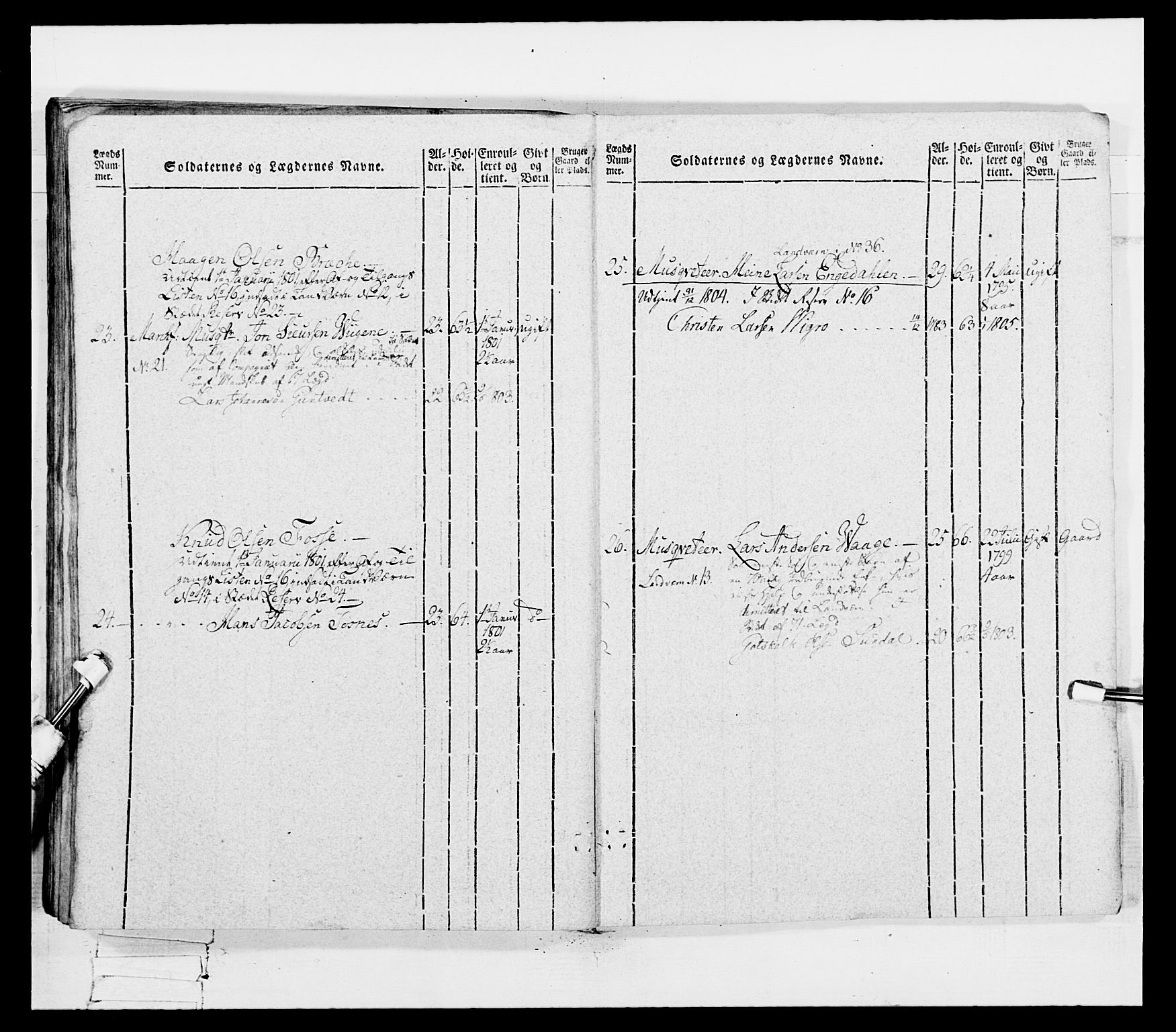 Generalitets- og kommissariatskollegiet, Det kongelige norske kommissariatskollegium, AV/RA-EA-5420/E/Eh/L0096: Bergenhusiske nasjonale infanteriregiment, 1791-1803, s. 395