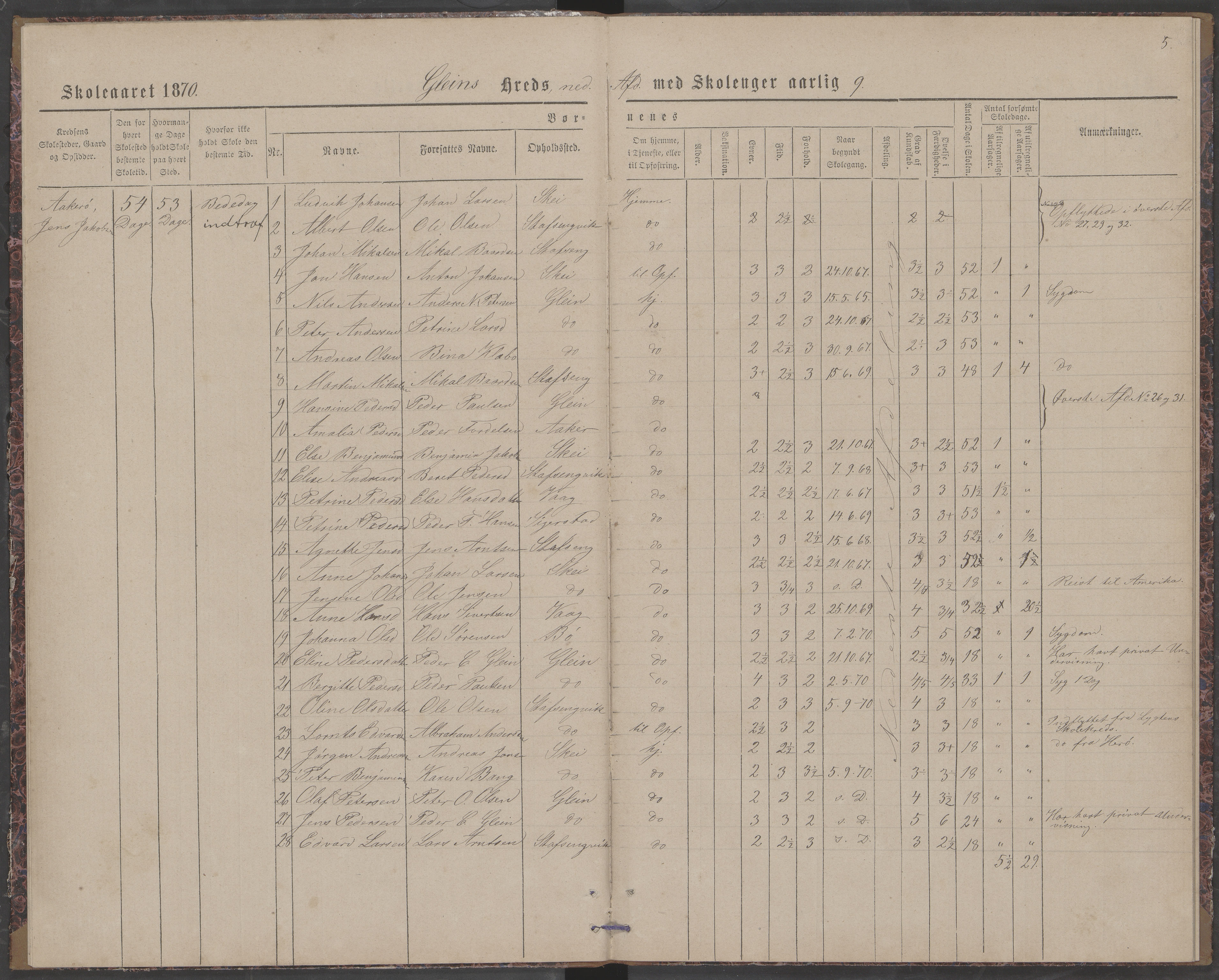 Dønna kommune. Dønnes fastskole, AIN/K-18270.510.01/442/L0003: Skoleprotokoll, 1870