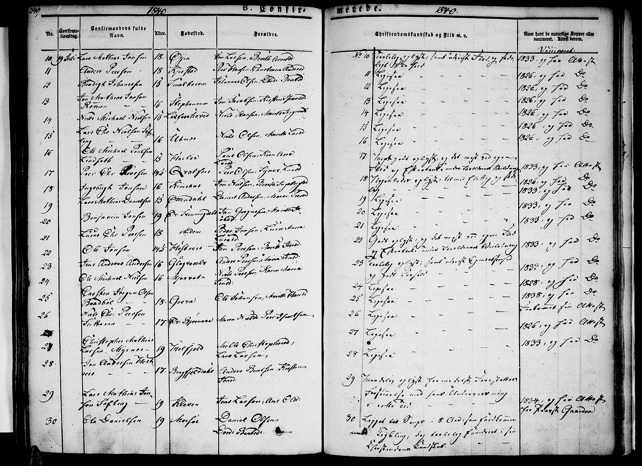 Ministerialprotokoller, klokkerbøker og fødselsregistre - Nordland, AV/SAT-A-1459/820/L0289: Ministerialbok nr. 820A10, 1826-1845, s. 349