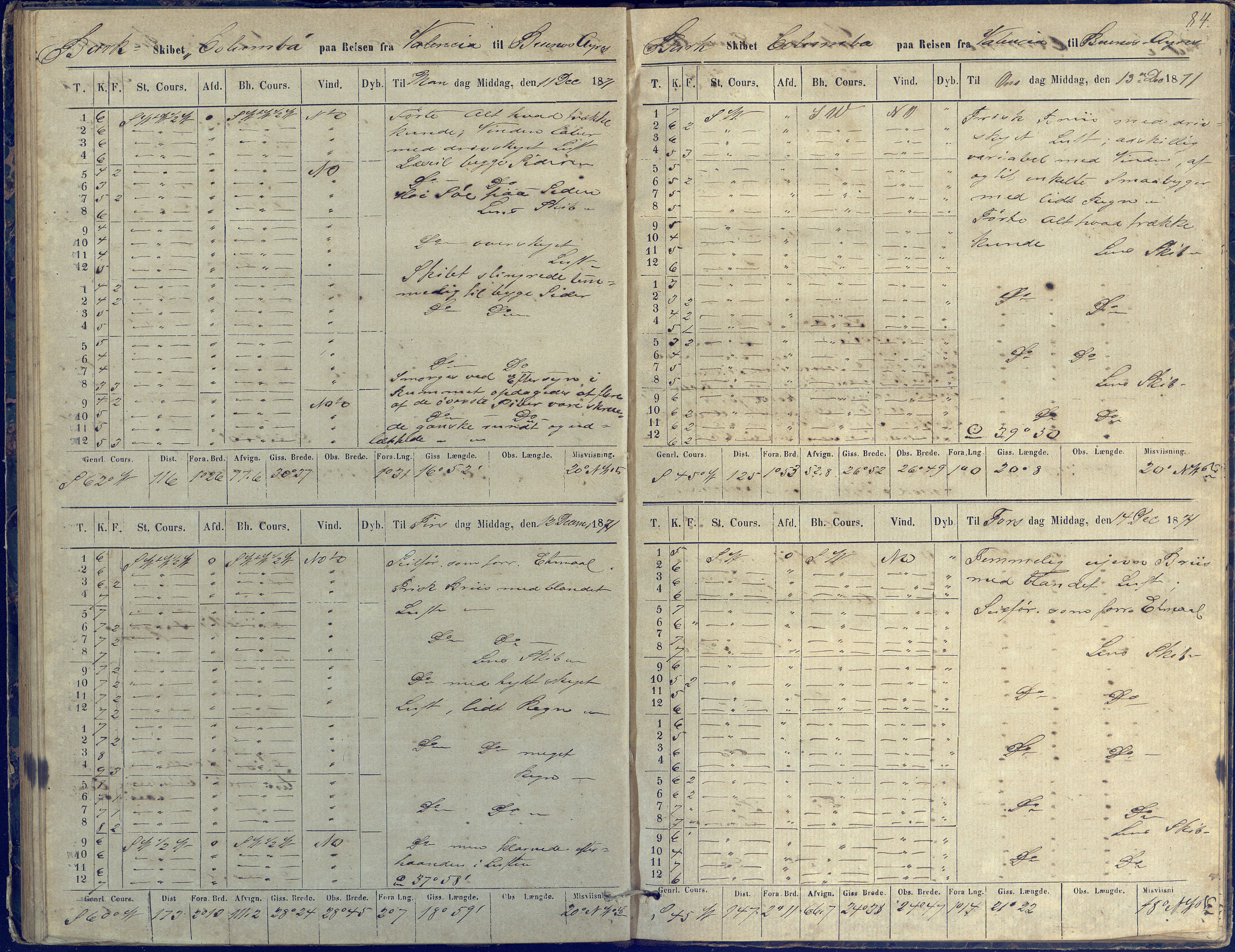 Fartøysarkivet, AAKS/PA-1934/F/L0076/0002: Flere fartøy (se mappenivå) / Columba (båttype ikke oppgitt), 1870-1872, s. 84