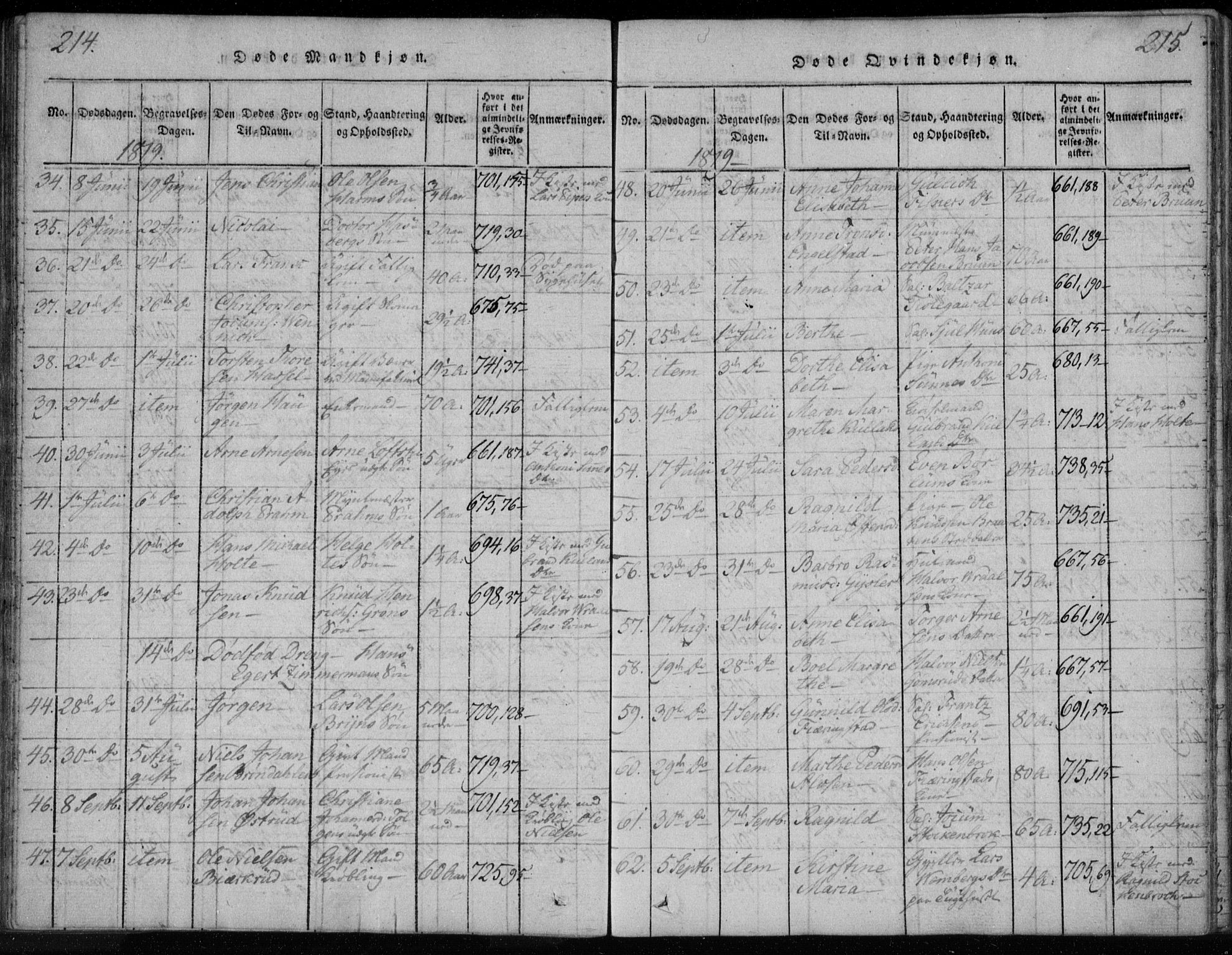 Kongsberg kirkebøker, AV/SAKO-A-22/F/Fa/L0008: Ministerialbok nr. I 8, 1816-1839, s. 214-215