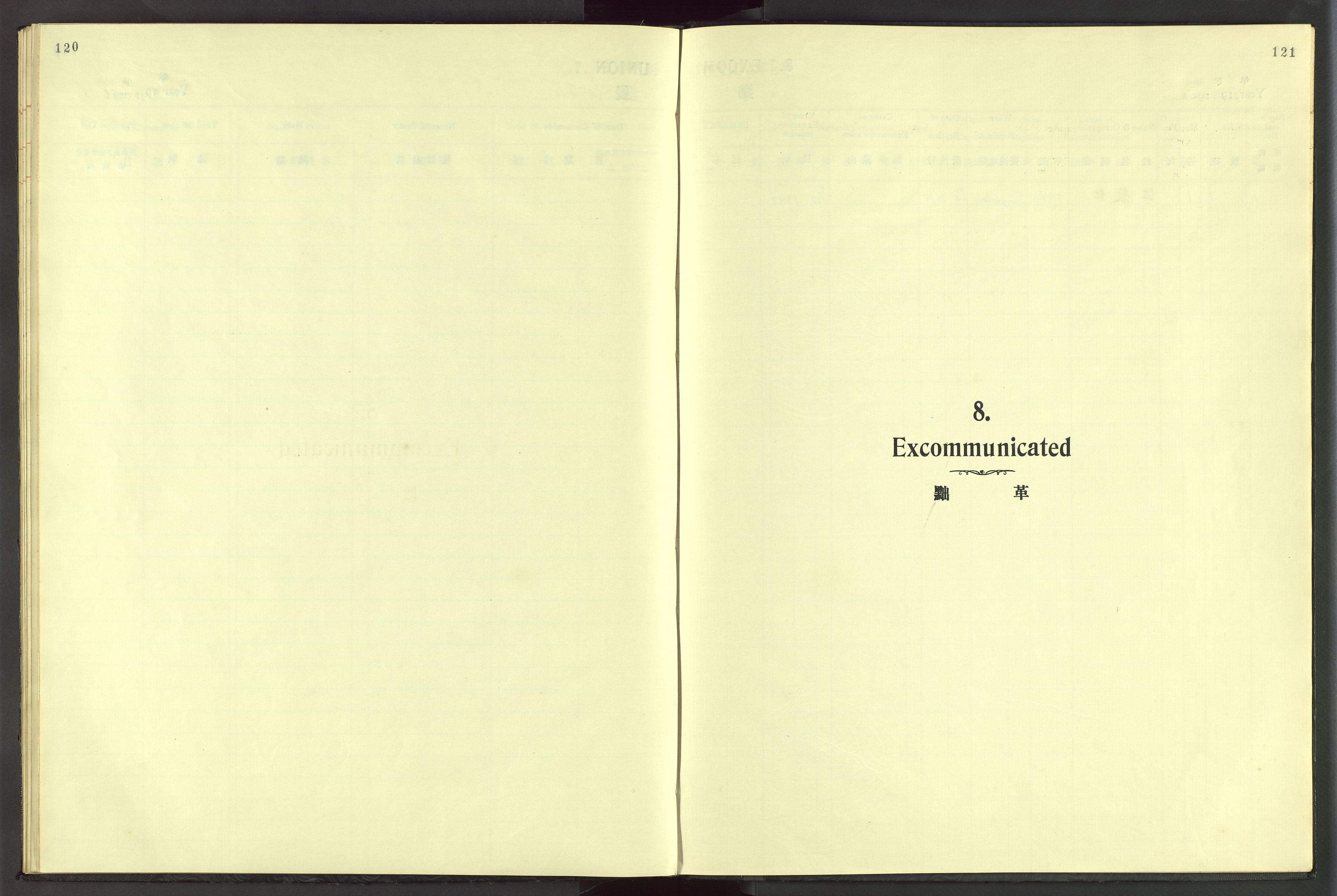 Det Norske Misjonsselskap - utland - Kina (Hunan), VID/MA-A-1065/Dm/L0059: Ministerialbok nr. 97, 1935-1946, s. 120-121
