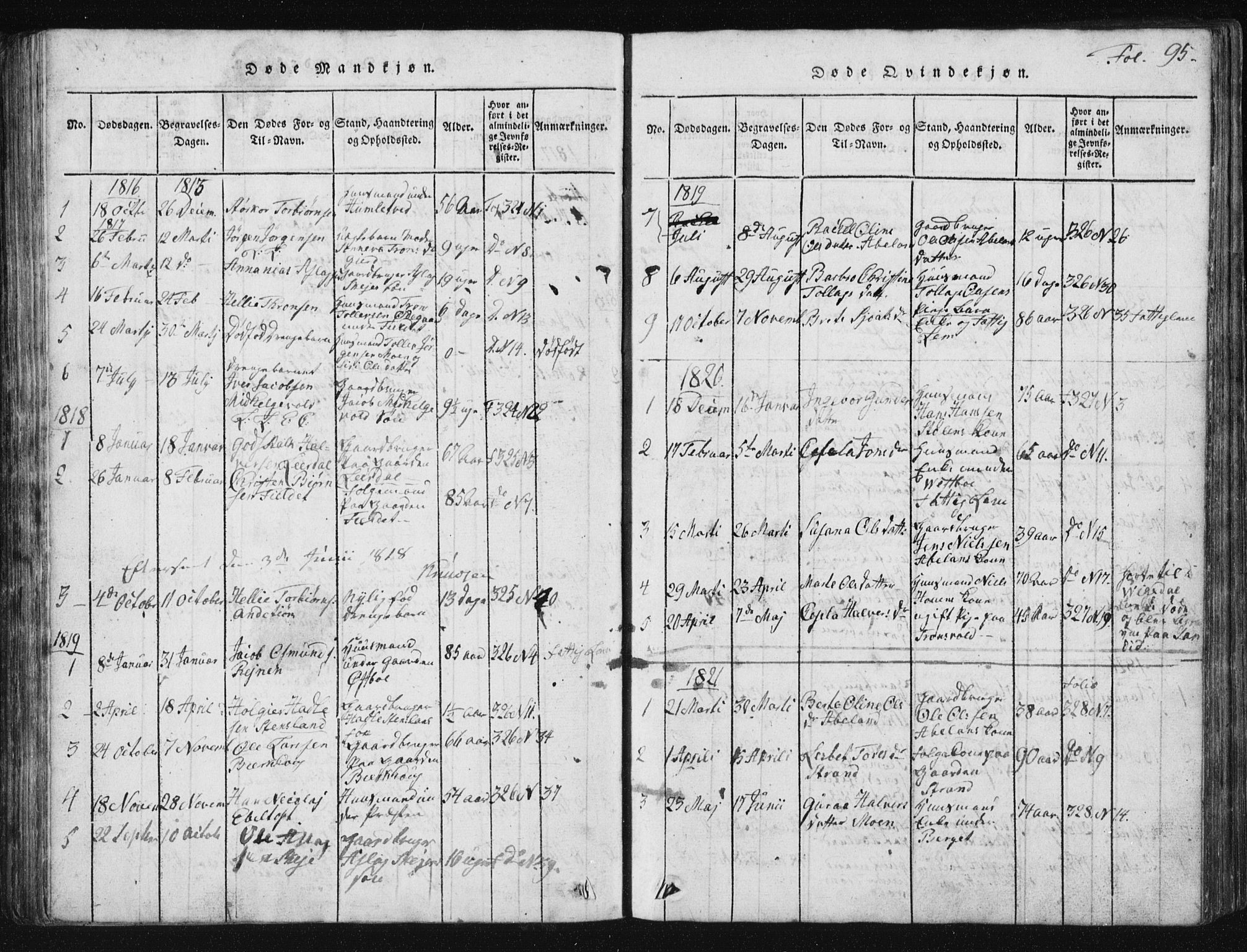 Vikedal sokneprestkontor, AV/SAST-A-101840/01/V: Klokkerbok nr. B 2, 1816-1863, s. 95