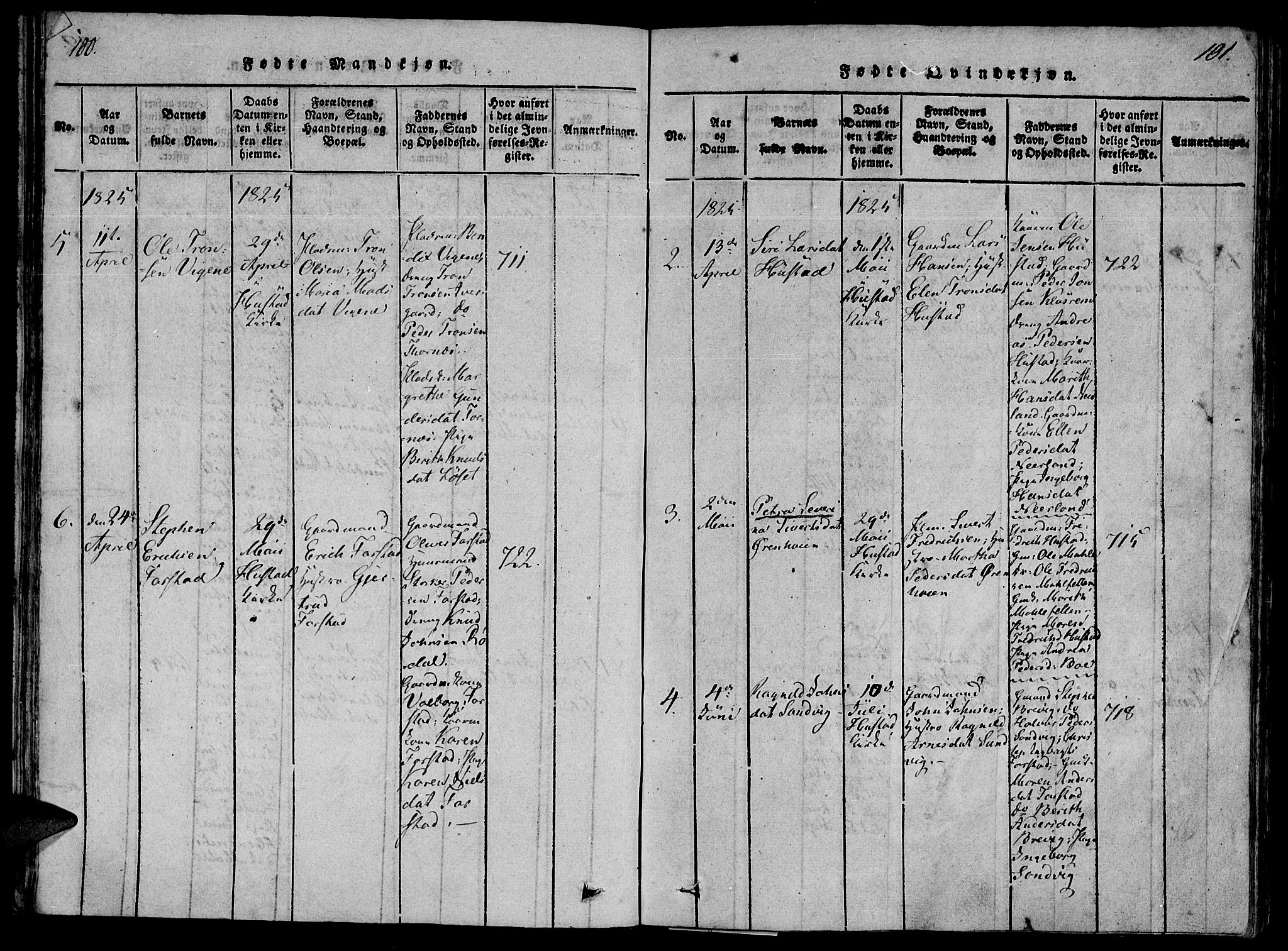 Ministerialprotokoller, klokkerbøker og fødselsregistre - Møre og Romsdal, SAT/A-1454/566/L0764: Ministerialbok nr. 566A03 /2, 1817-1829, s. 100-101