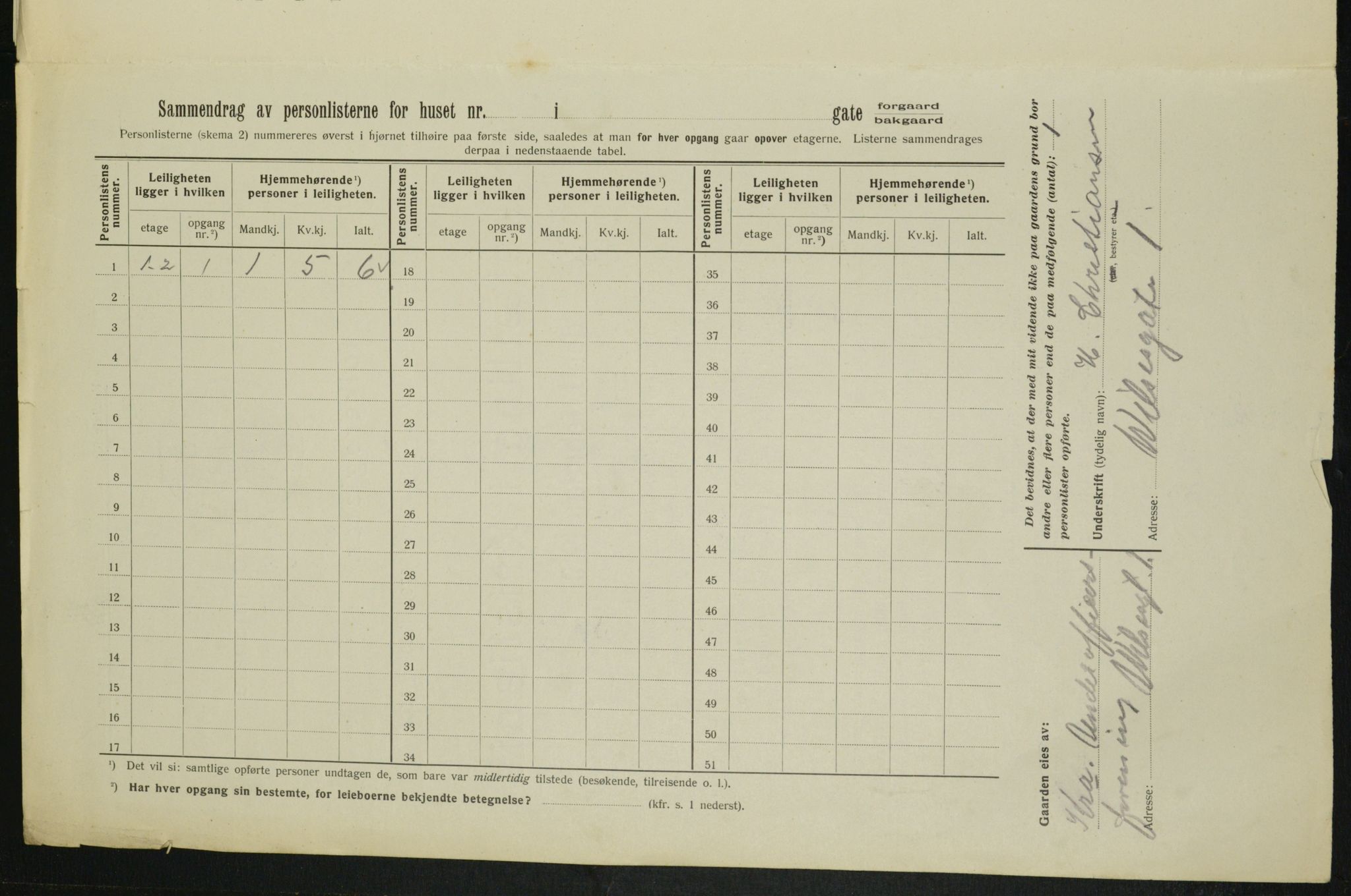 OBA, Kommunal folketelling 1.2.1913 for Kristiania, 1913, s. 128153