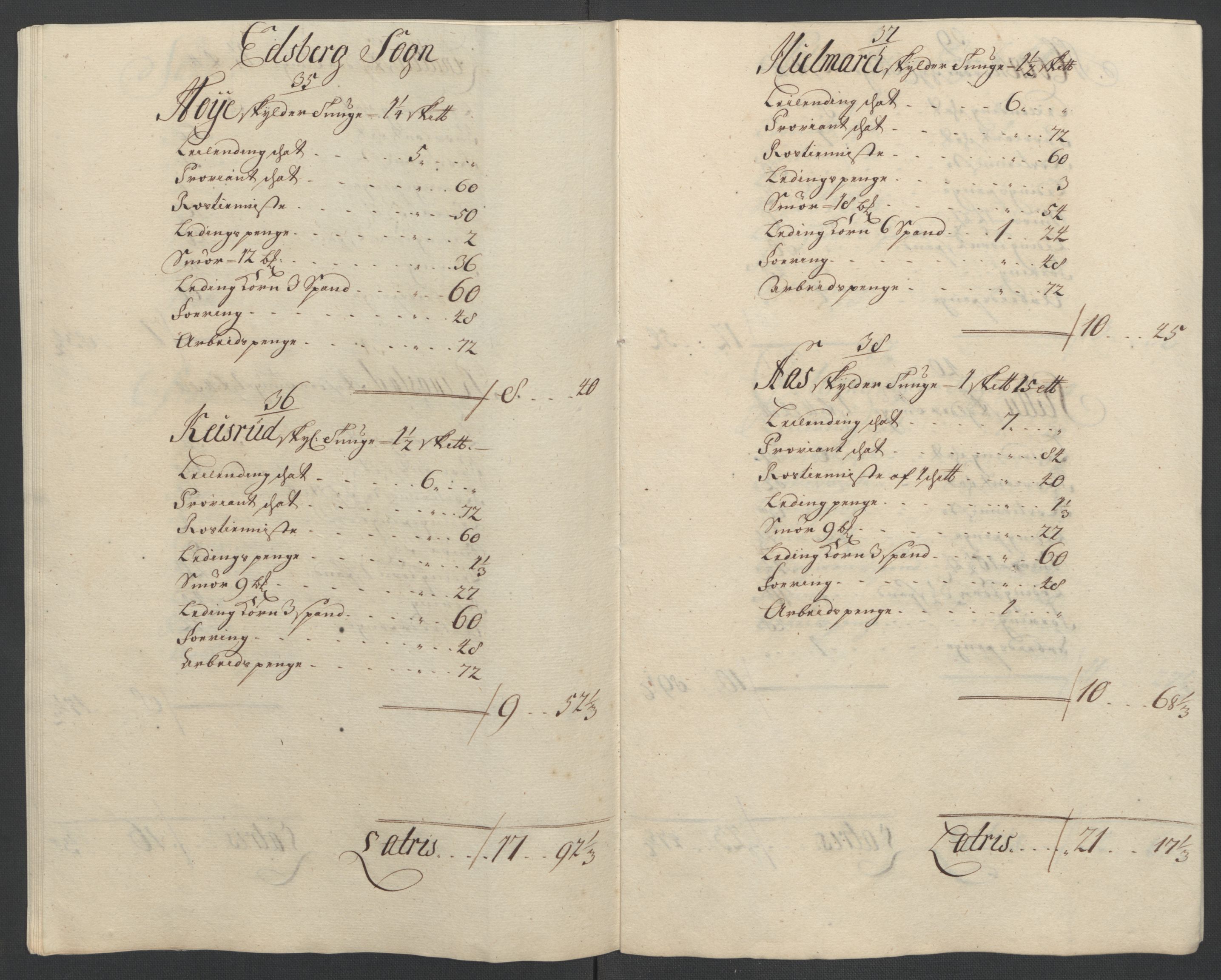 Rentekammeret inntil 1814, Reviderte regnskaper, Fogderegnskap, AV/RA-EA-4092/R07/L0303: Fogderegnskap Rakkestad, Heggen og Frøland, 1711, s. 306