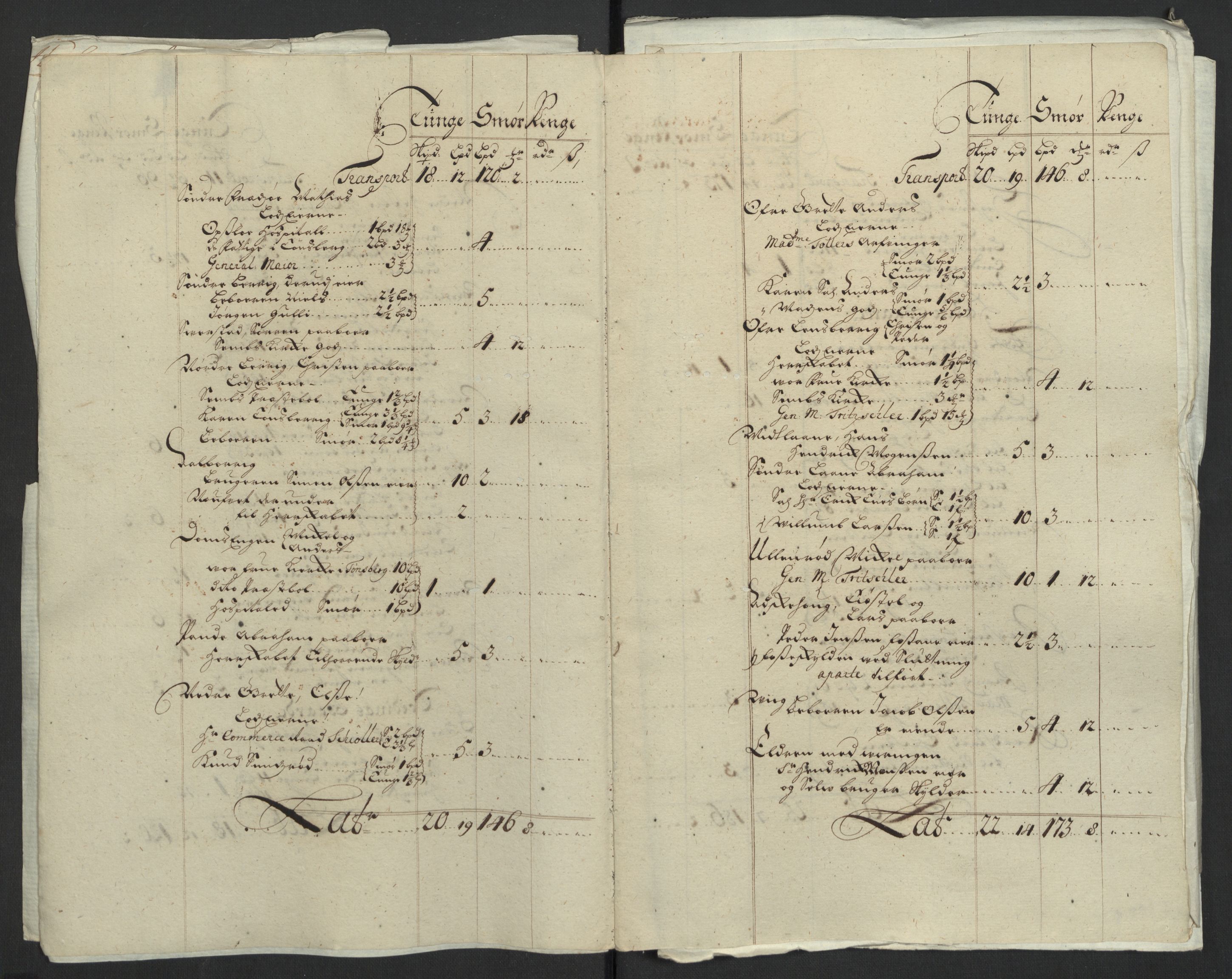 Rentekammeret inntil 1814, Reviderte regnskaper, Fogderegnskap, RA/EA-4092/R32/L1873: Fogderegnskap Jarlsberg grevskap, 1708, s. 24