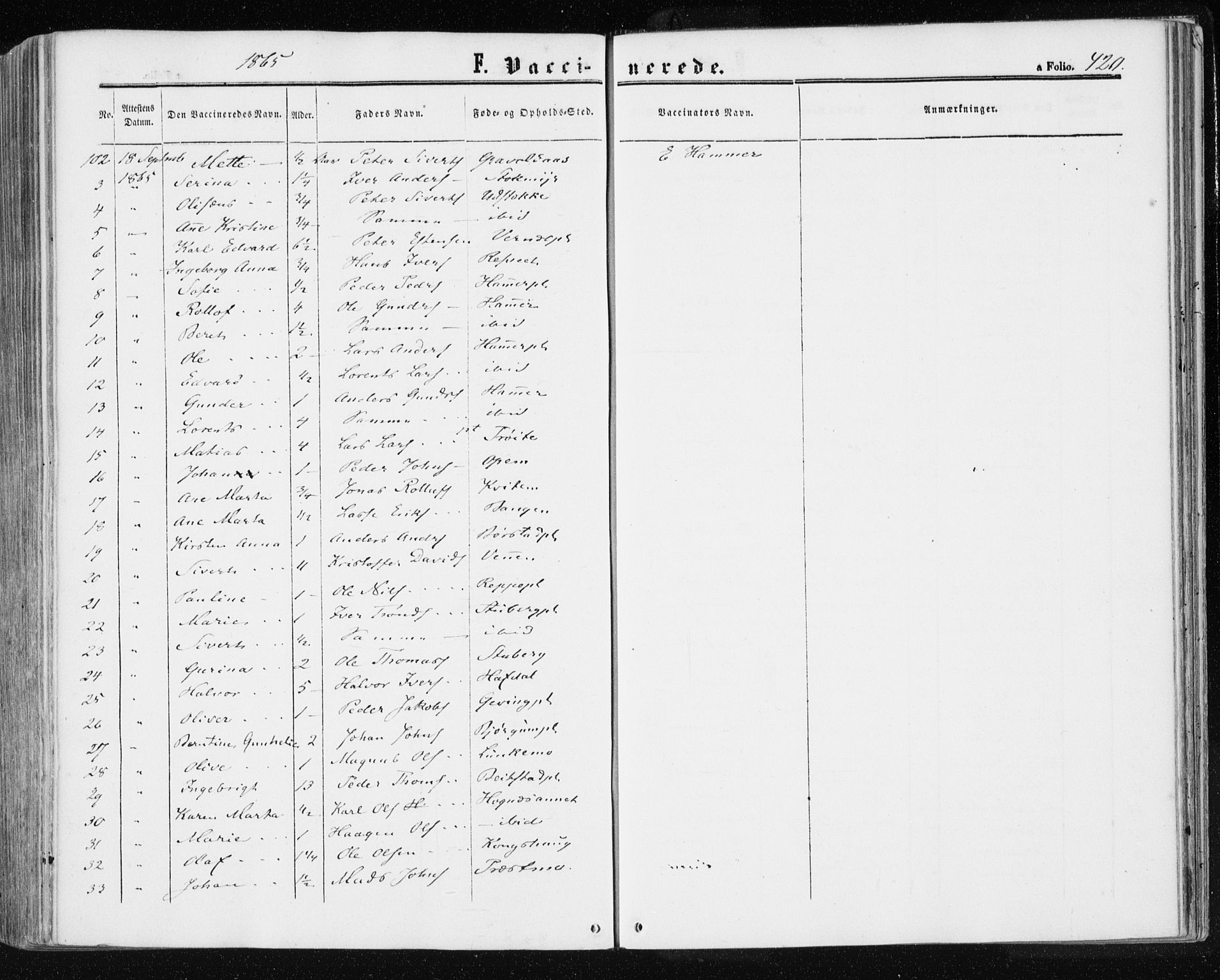 Ministerialprotokoller, klokkerbøker og fødselsregistre - Nord-Trøndelag, SAT/A-1458/709/L0075: Ministerialbok nr. 709A15, 1859-1870, s. 420