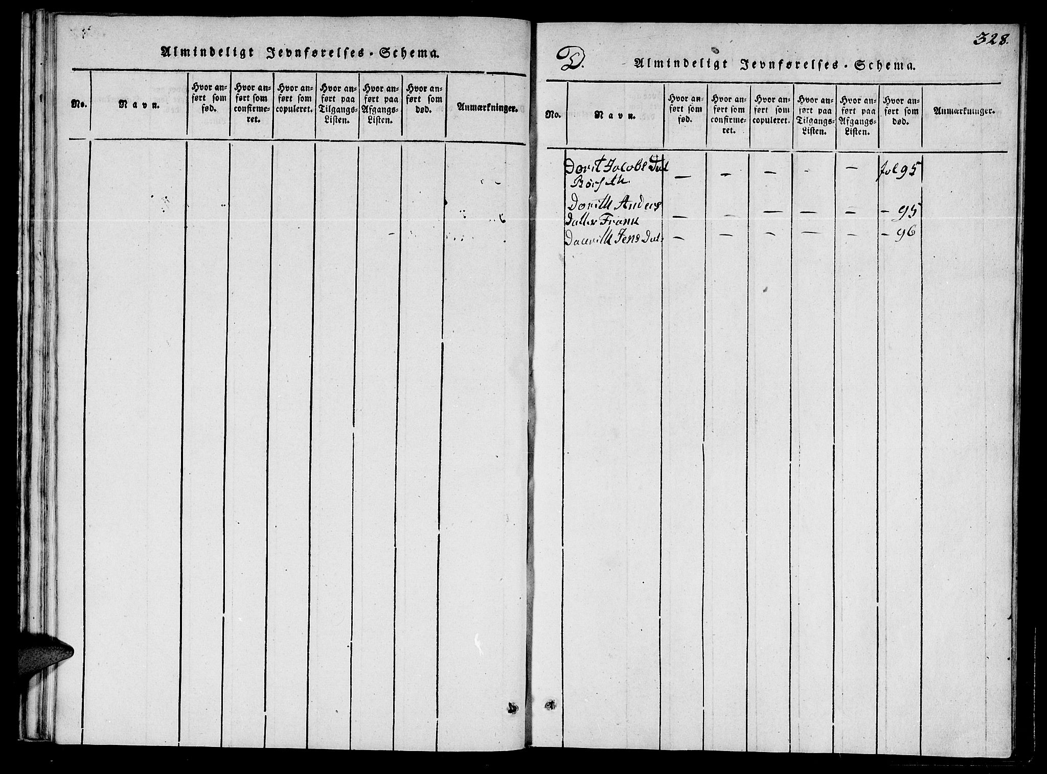 Ministerialprotokoller, klokkerbøker og fødselsregistre - Sør-Trøndelag, AV/SAT-A-1456/623/L0467: Ministerialbok nr. 623A01, 1815-1825, s. 328