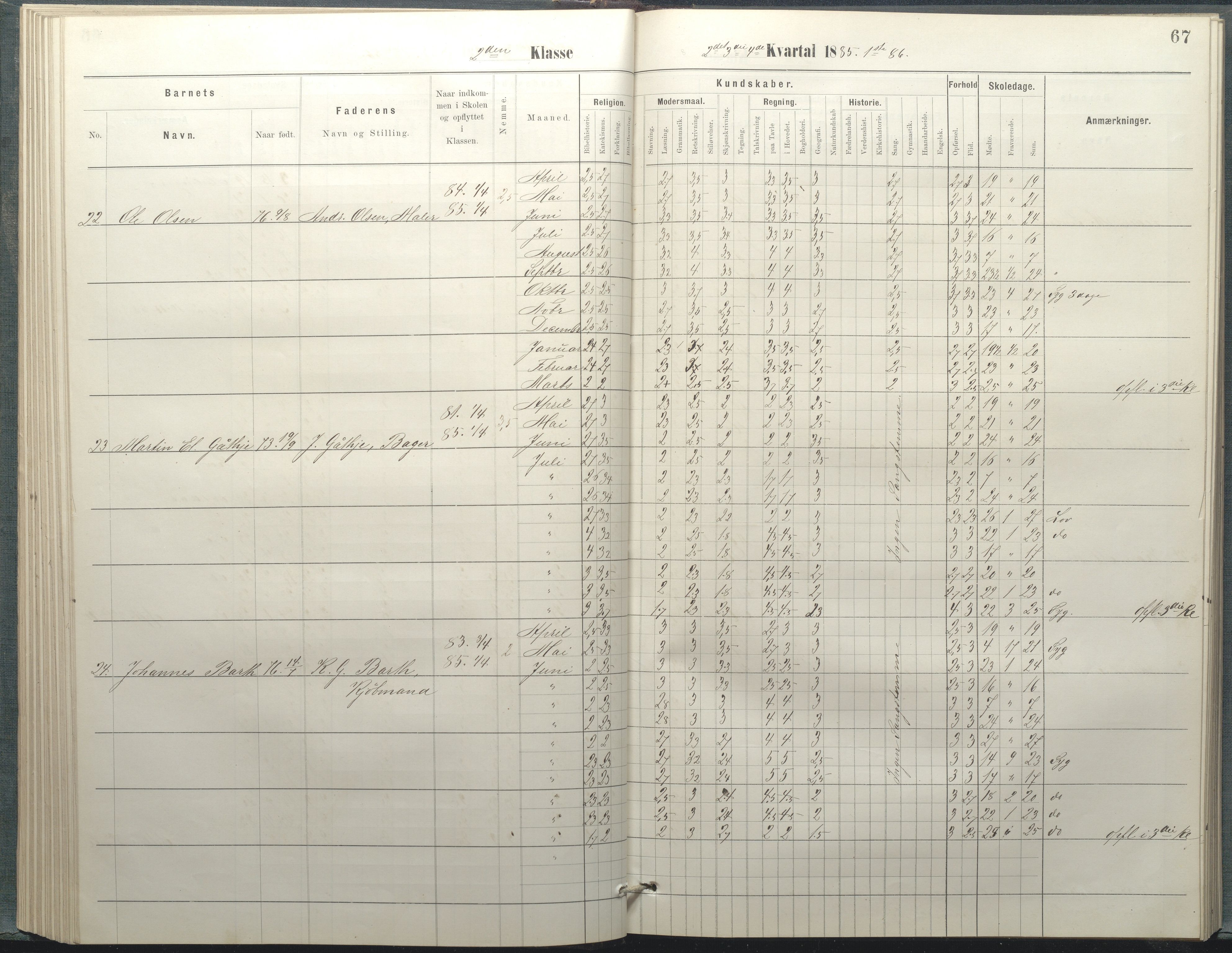 Arendal kommune, Katalog I, AAKS/KA0906-PK-I/07/L0037: Protokoll for 2. og 3. klasse, 1882-1889, s. 67