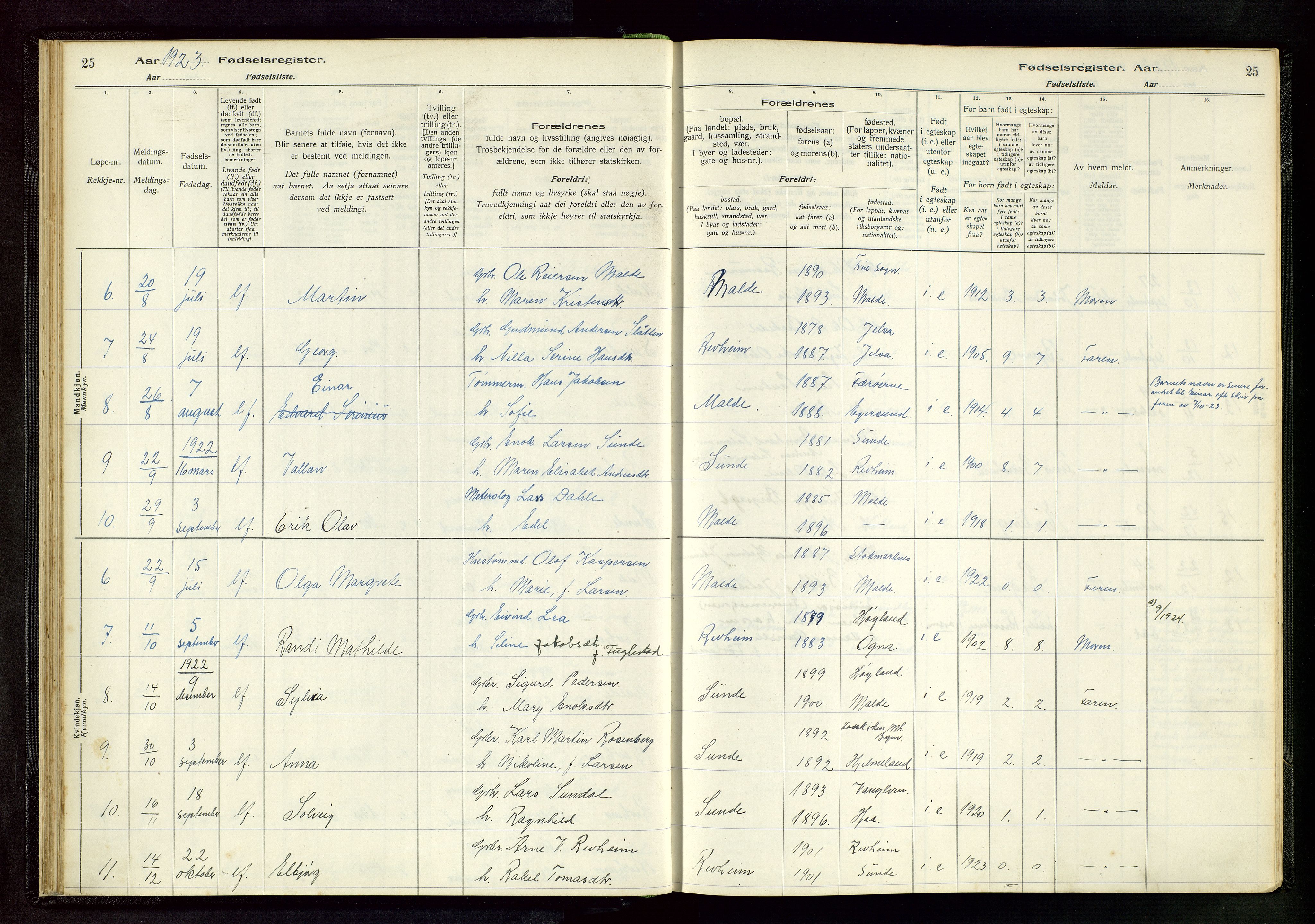 Håland sokneprestkontor, AV/SAST-A-101802/002/A/L0005: Fødselsregister nr. 5, 1916-1957, s. 25