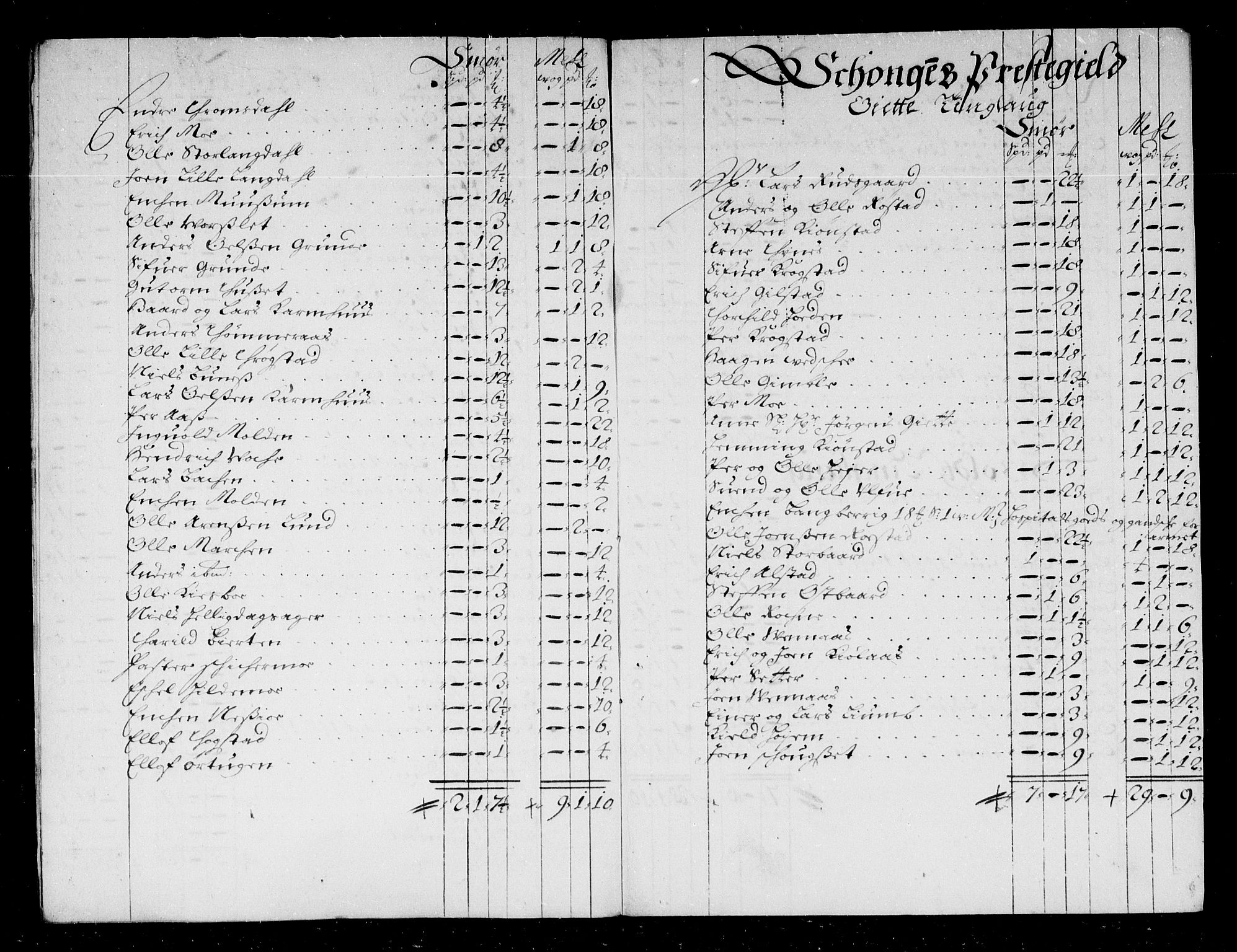 Rentekammeret inntil 1814, Reviderte regnskaper, Stiftamtstueregnskaper, Trondheim stiftamt og Nordland amt, RA/EA-6044/R/Re/L0046: Trondheim stiftamt og Nordland amt, 1677