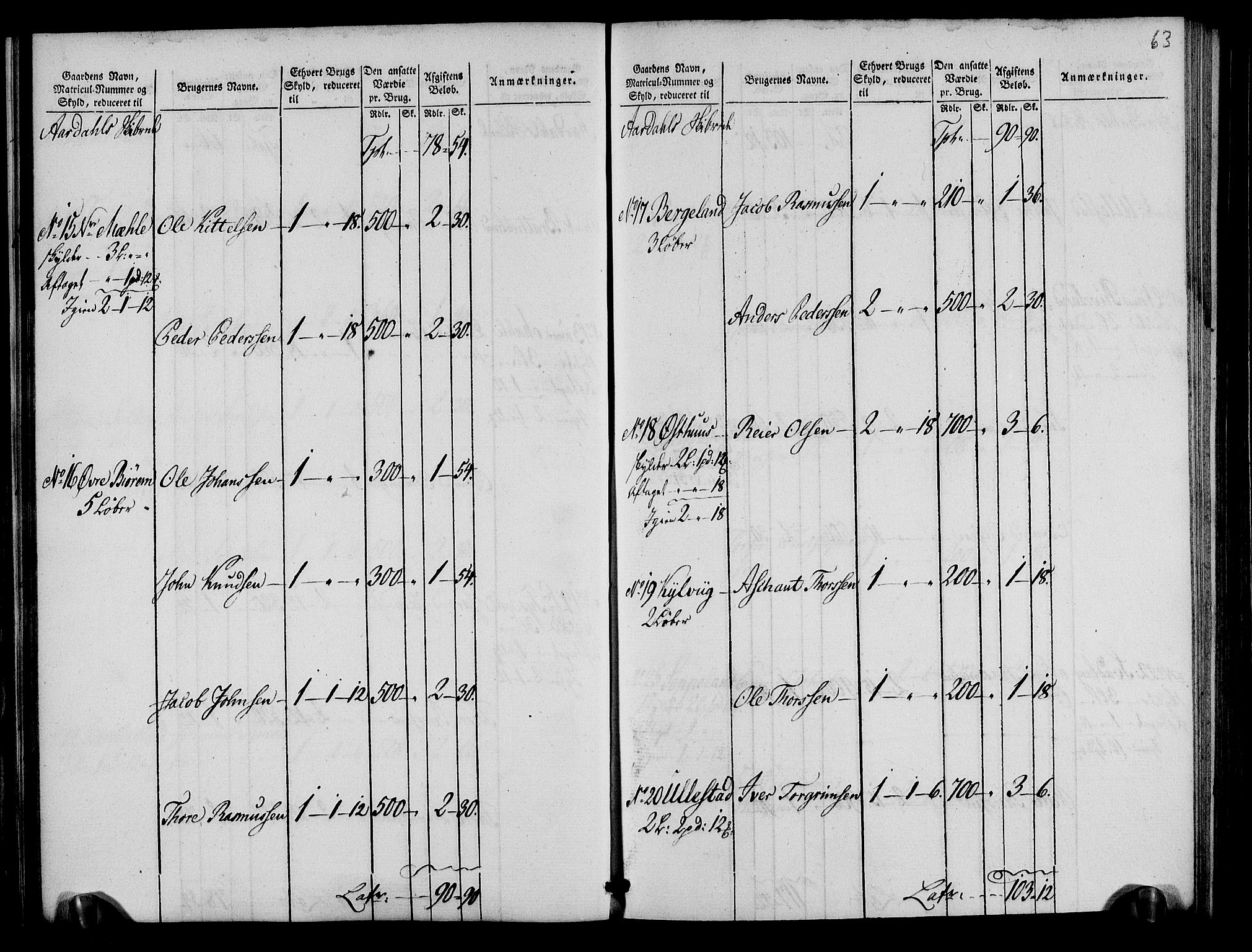 Rentekammeret inntil 1814, Realistisk ordnet avdeling, AV/RA-EA-4070/N/Ne/Nea/L0105: Ryfylke fogderi. Oppebørselsregister, 1803-1804, s. 35