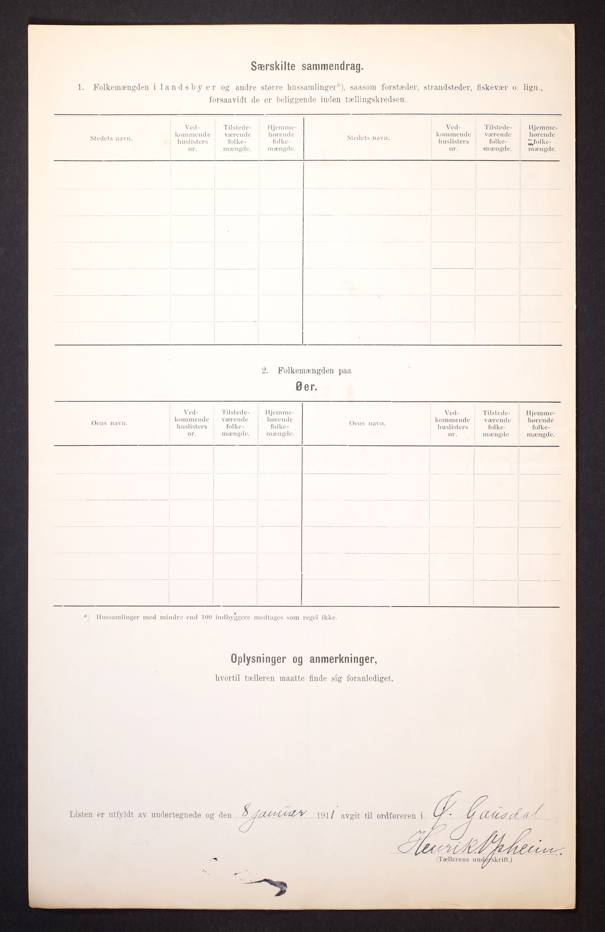 RA, Folketelling 1910 for 0522 Østre Gausdal herred, 1910, s. 19