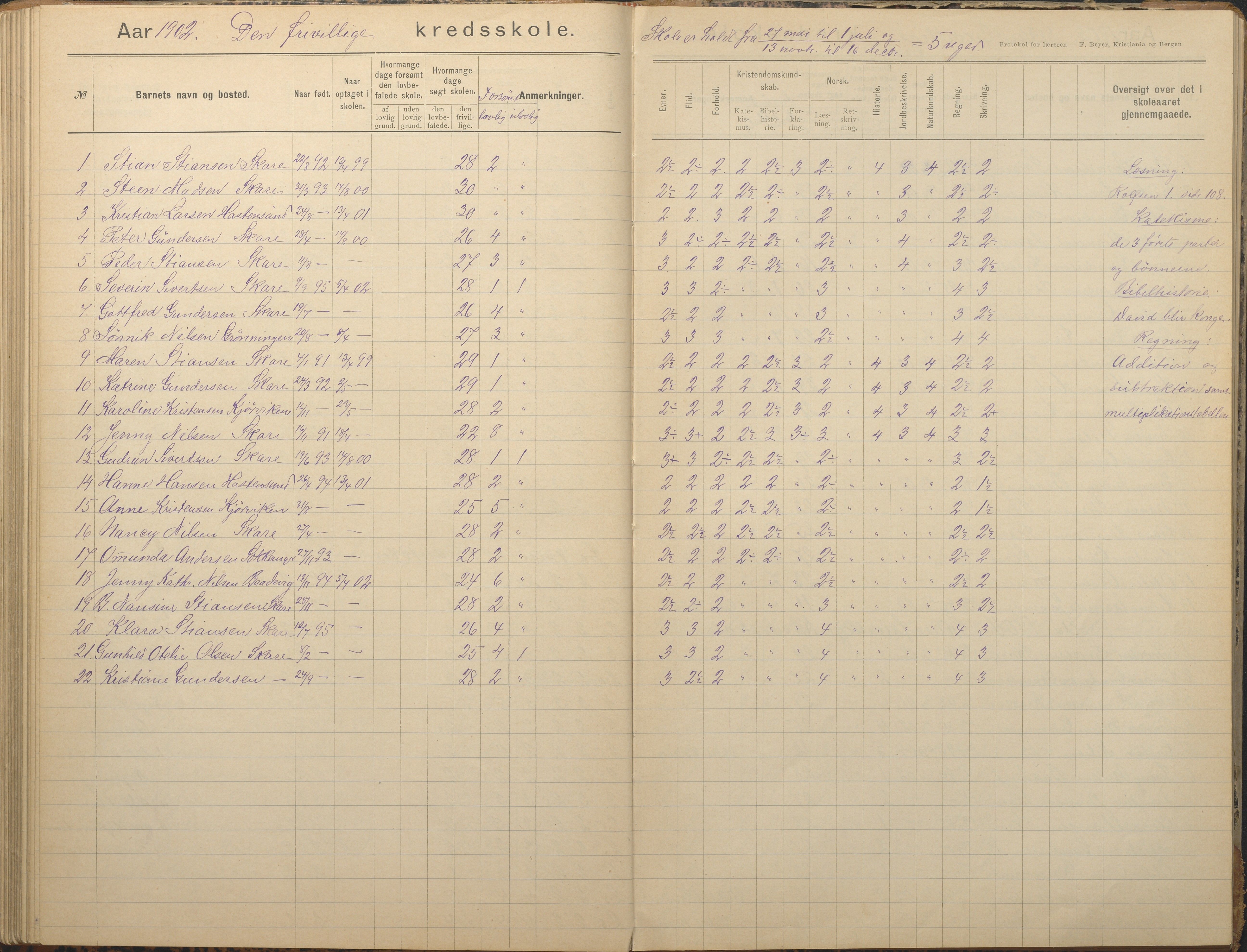 Tromøy kommune frem til 1971, AAKS/KA0921-PK/04/L0082: Skare - Karakterprotokoll, 1891-1946