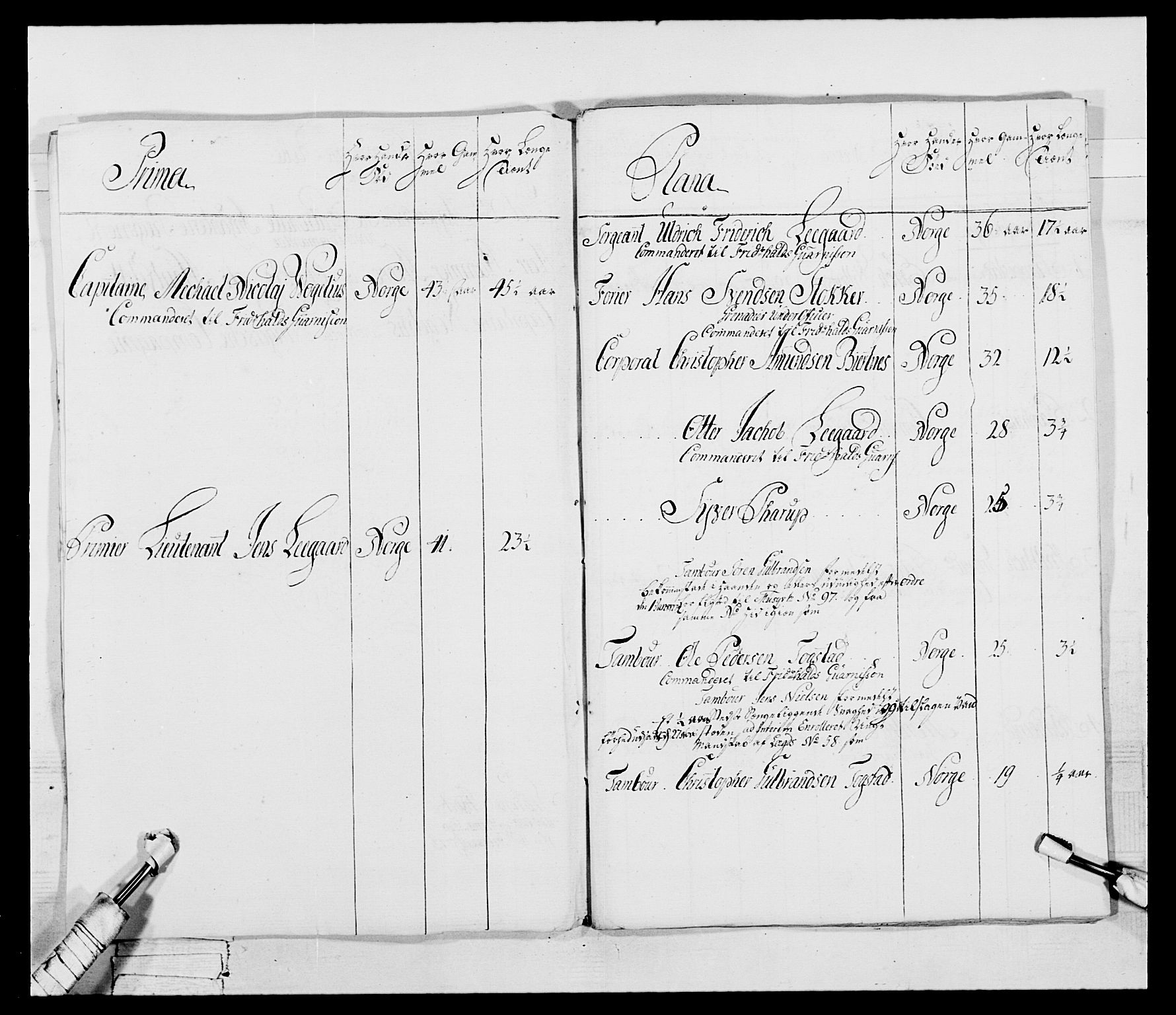 Generalitets- og kommissariatskollegiet, Det kongelige norske kommissariatskollegium, AV/RA-EA-5420/E/Eh/L0043b: 2. Akershusiske nasjonale infanteriregiment, 1773-1778, s. 731