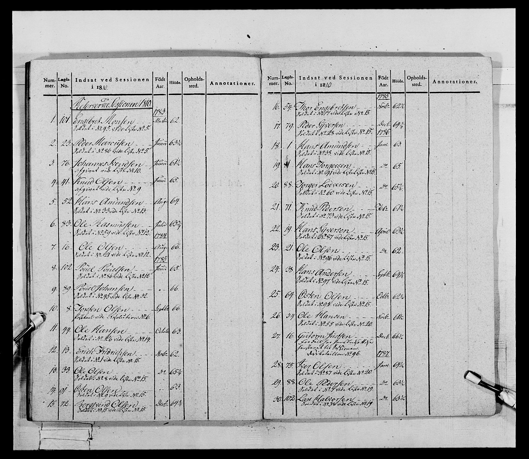 Generalitets- og kommissariatskollegiet, Det kongelige norske kommissariatskollegium, AV/RA-EA-5420/E/Eh/L0069: Opplandske gevorbne infanteriregiment, 1810-1818, s. 456