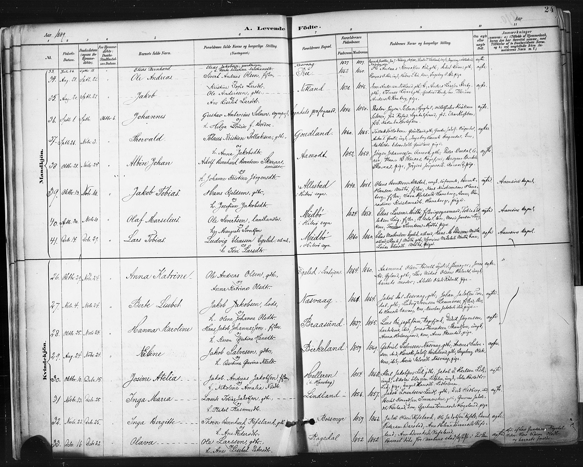 Sokndal sokneprestkontor, AV/SAST-A-101808: Ministerialbok nr. A 11.1, 1887-1905, s. 24