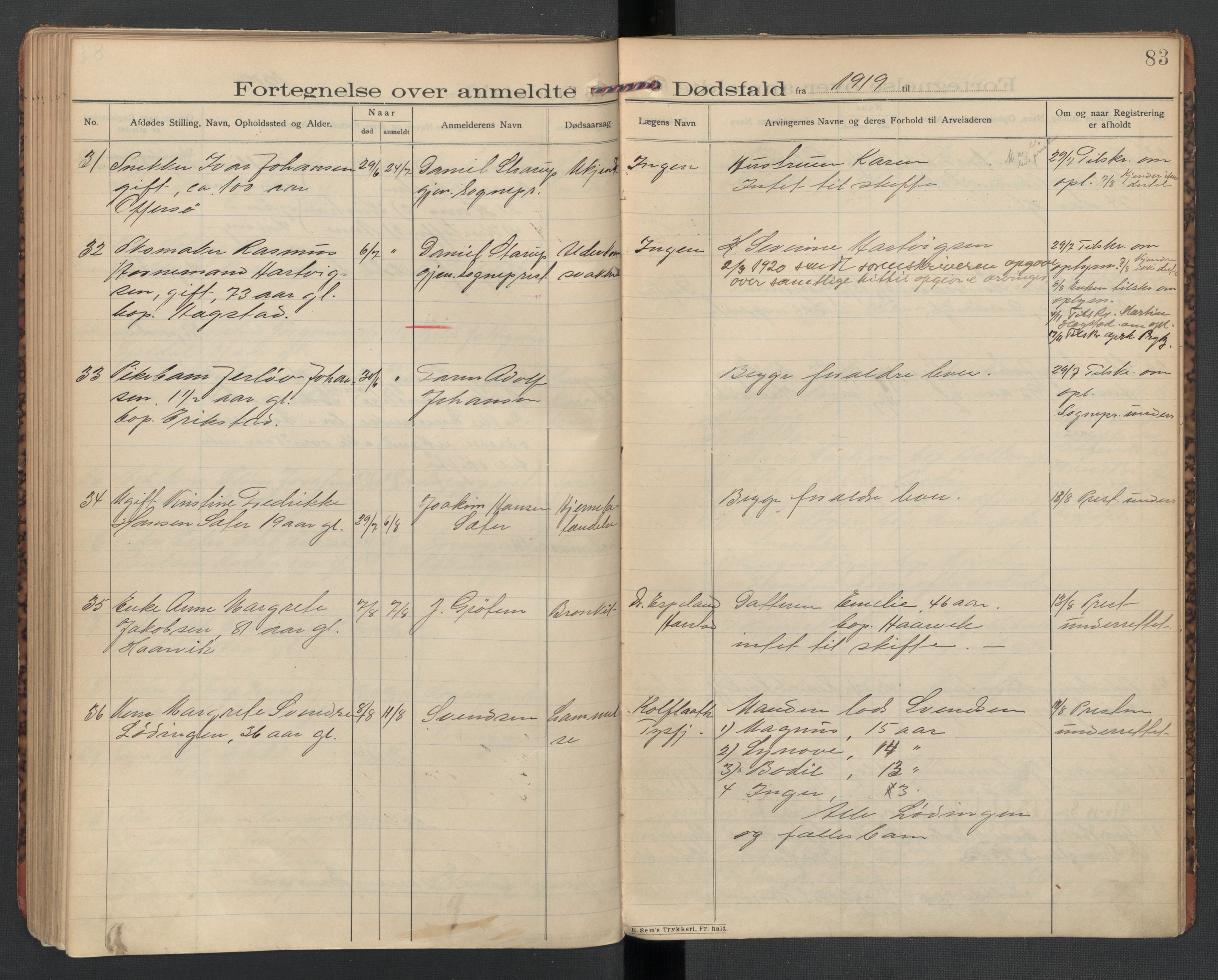 Lødingen og Tjeldsund lensmannskontor, AV/SAT-A-5698/1/02/L0002: 2.01.02 - Dødsfallsprotokoll, 1907-1921, s. 83