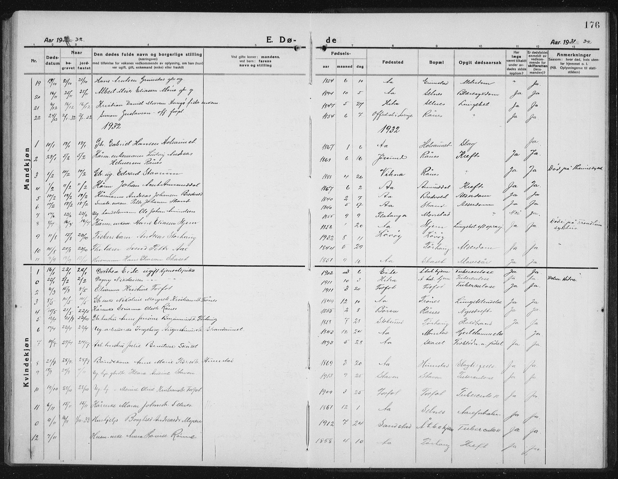 Ministerialprotokoller, klokkerbøker og fødselsregistre - Sør-Trøndelag, SAT/A-1456/655/L0689: Klokkerbok nr. 655C05, 1922-1936, s. 176