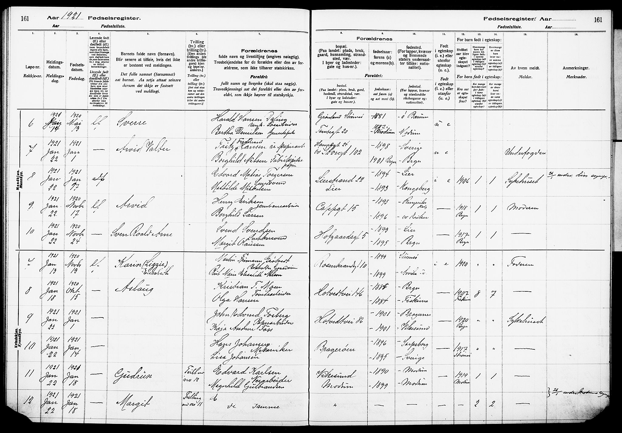 Bragernes kirkebøker, AV/SAKO-A-6/J/Ja/L0001: Fødselsregister nr. 1, 1916-1922, s. 161