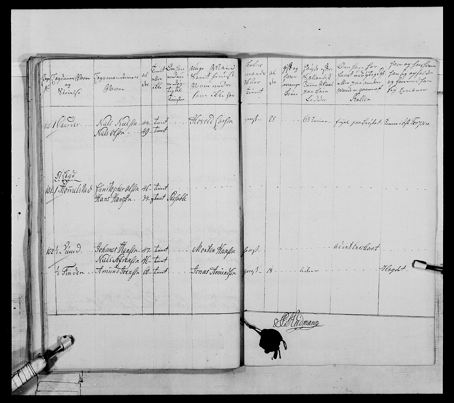 Generalitets- og kommissariatskollegiet, Det kongelige norske kommissariatskollegium, AV/RA-EA-5420/E/Eh/L0063: 2. Opplandske nasjonale infanteriregiment, 1773, s. 300