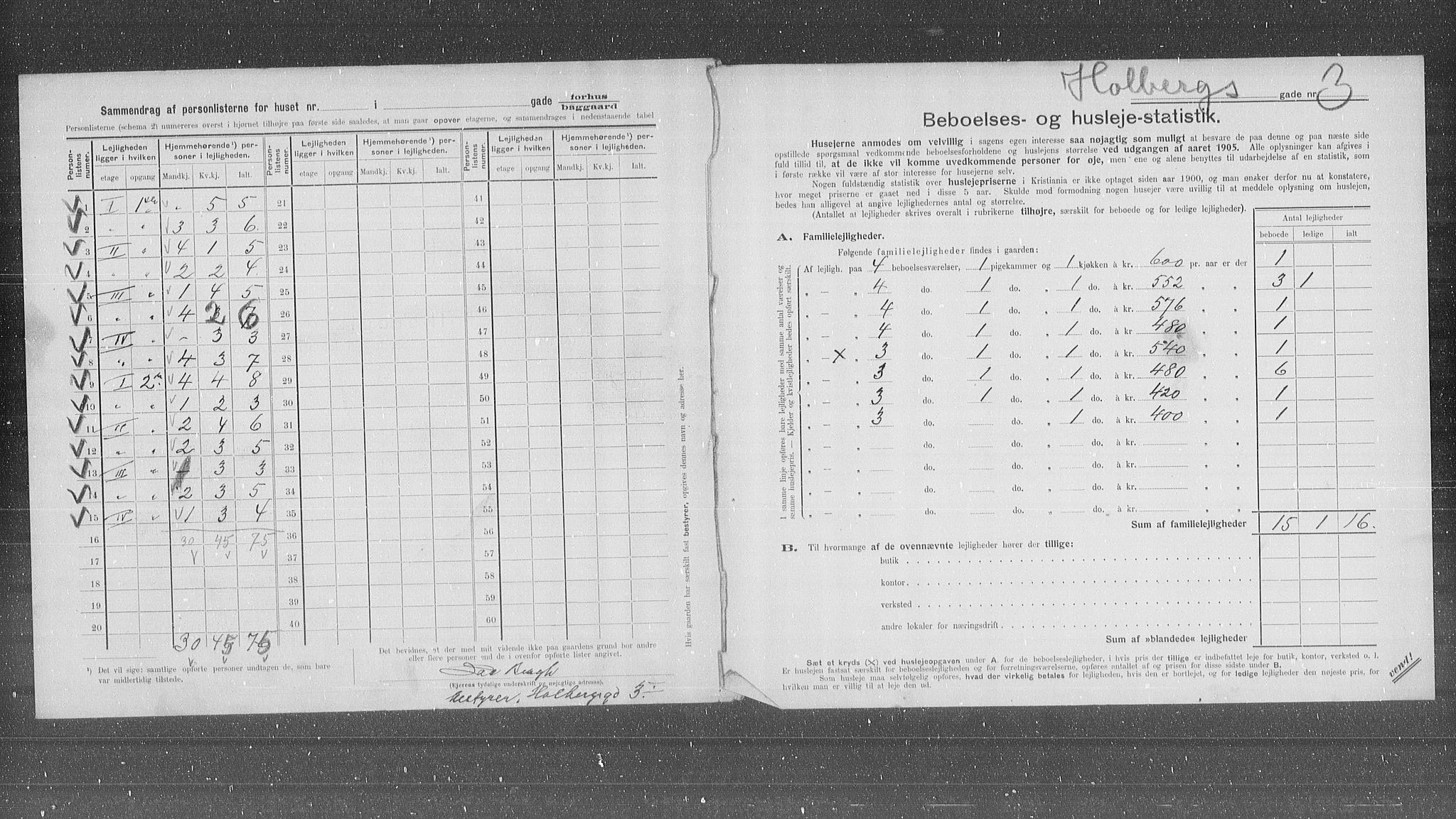 OBA, Kommunal folketelling 31.12.1905 for Kristiania kjøpstad, 1905, s. 20921