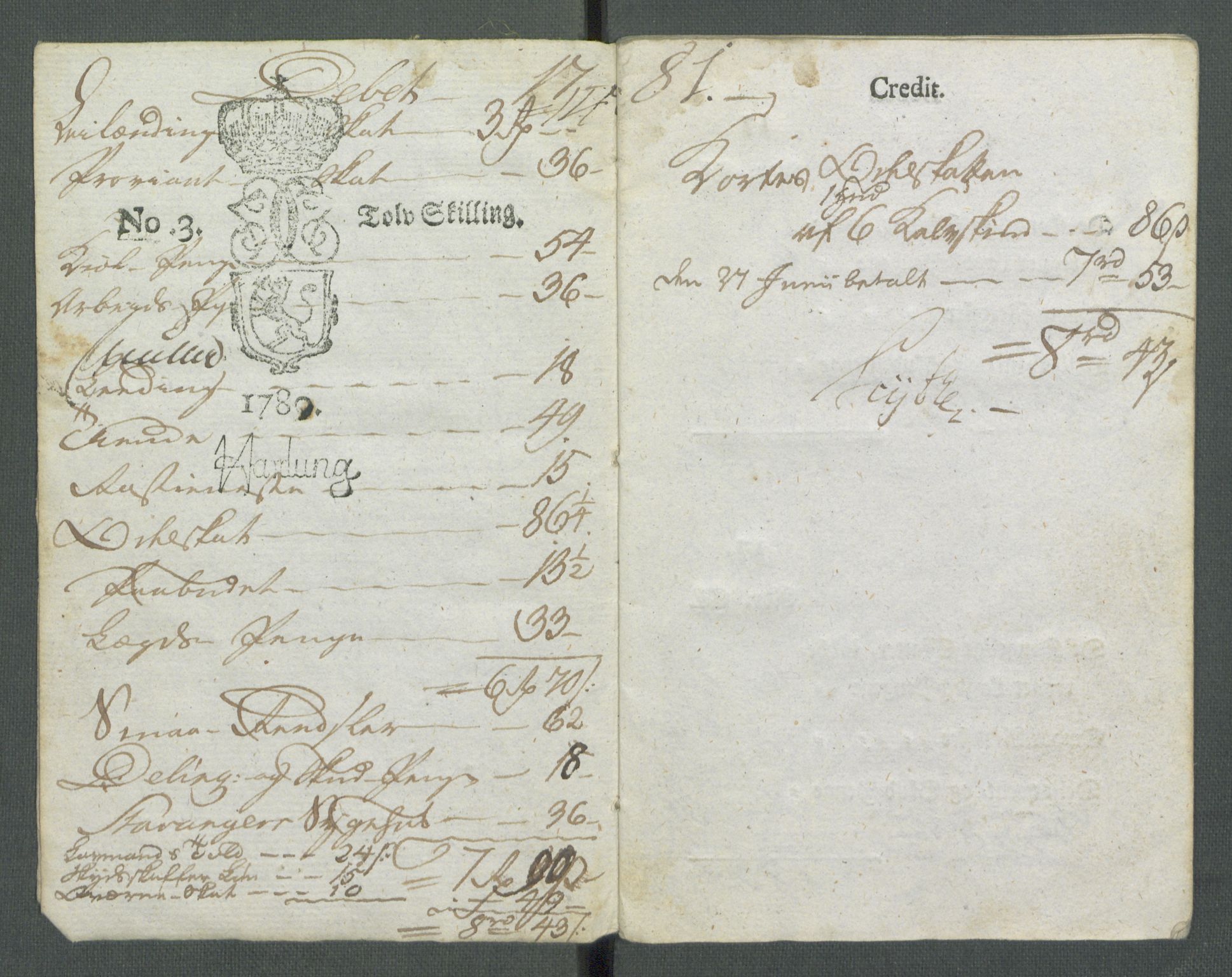 Rentekammeret inntil 1814, Realistisk ordnet avdeling, RA/EA-4070/Od/L0001/0002: Oppløp / [Æ2]: Dokumenter om Lofthusurolighetene i Nedenes, 1786-1789, s. 782