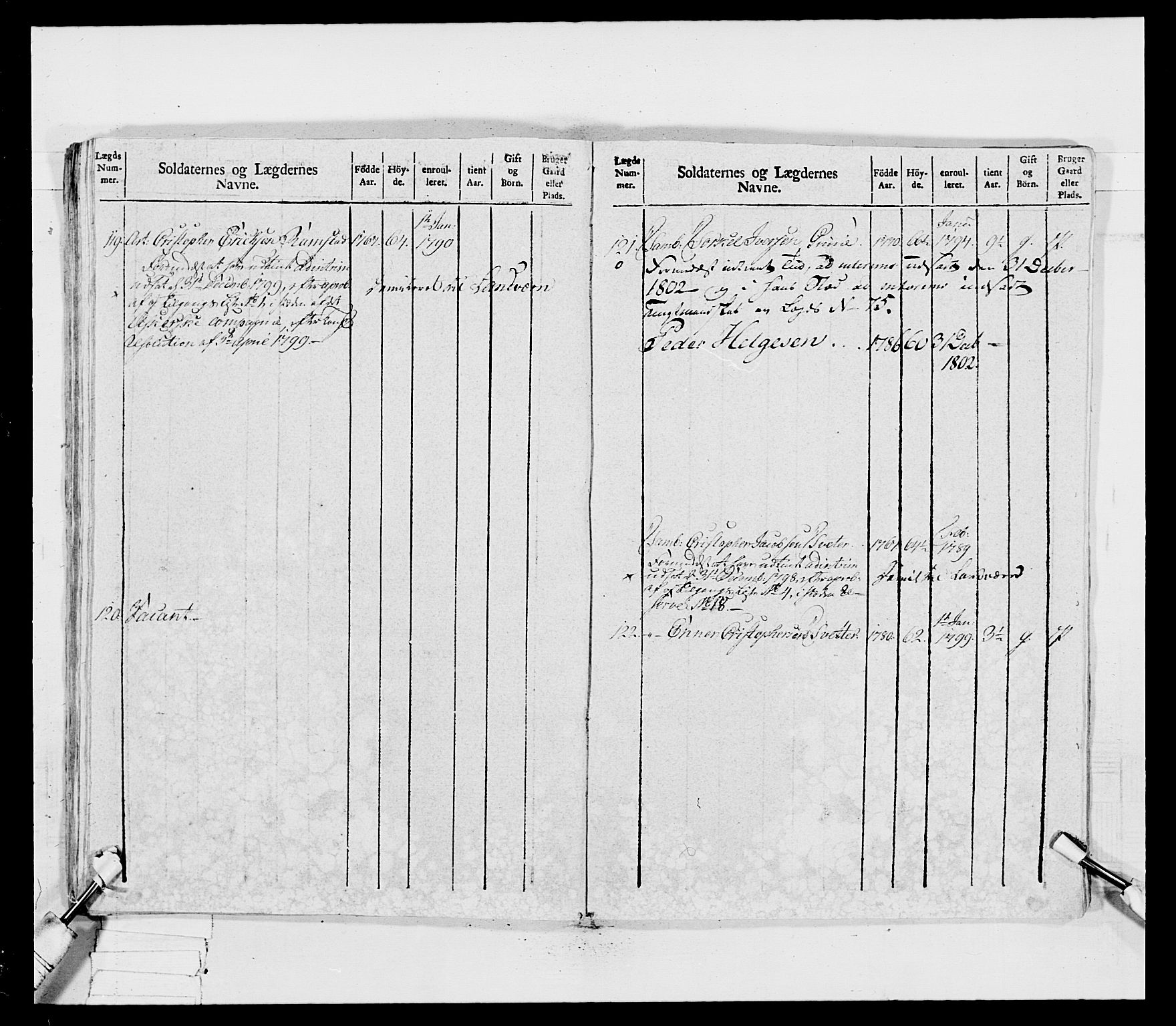 Generalitets- og kommissariatskollegiet, Det kongelige norske kommissariatskollegium, AV/RA-EA-5420/E/Eh/L0031b: Nordafjelske gevorbne infanteriregiment, 1802, s. 264