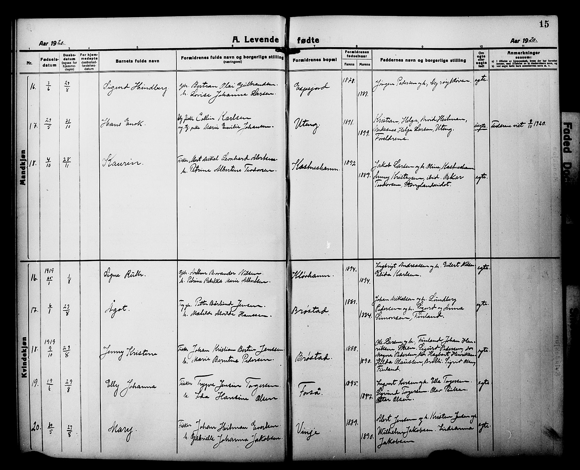 Tranøy sokneprestkontor, AV/SATØ-S-1313/I/Ia/Iab/L0015klokker: Klokkerbok nr. 15, 1918-1930, s. 15