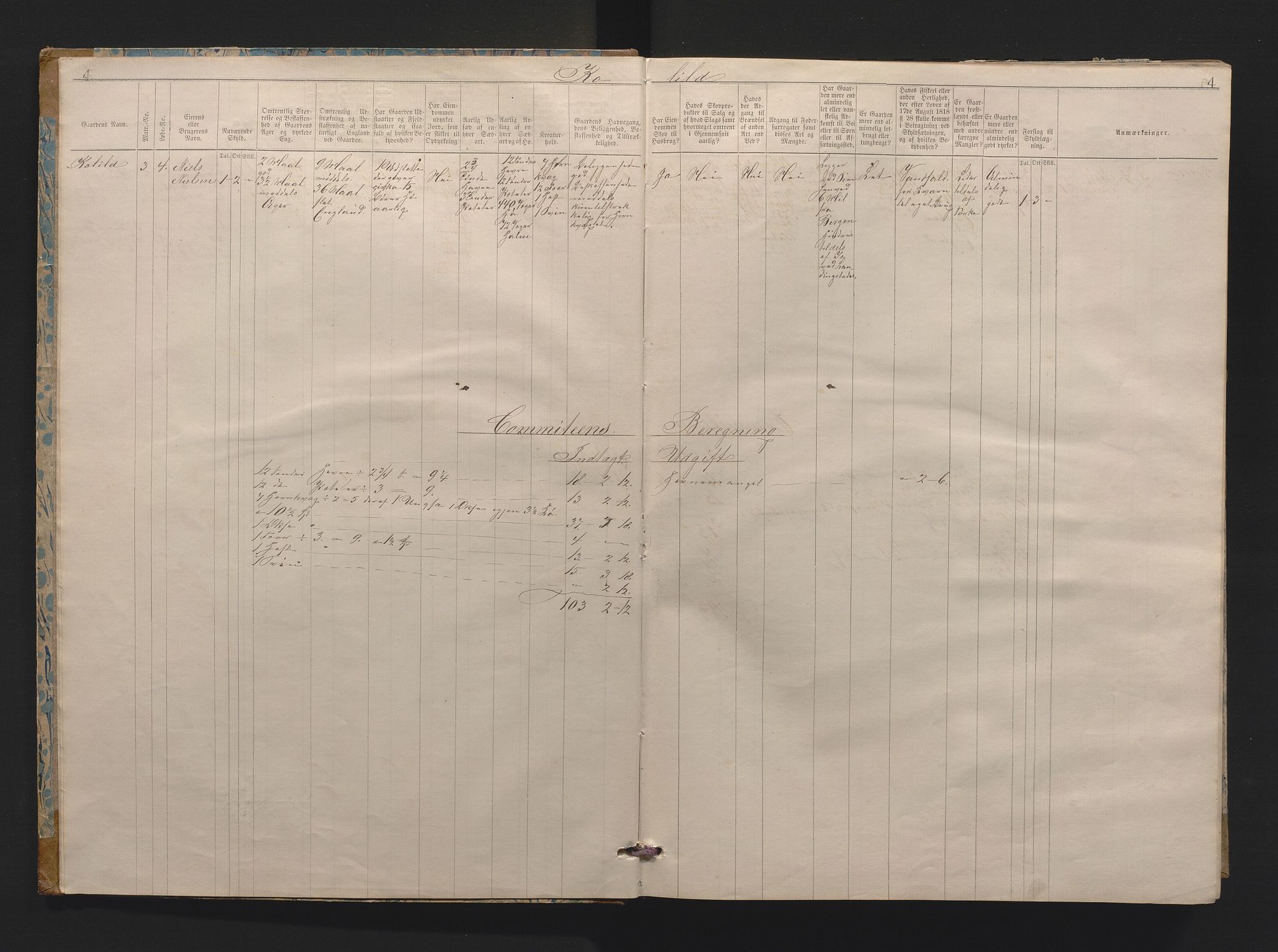 Fusa kommune. Herredskommisjonen av 1863, IKAH/1241-181/F/Fa/L0001: Skylddelingsprotokoll, 1864