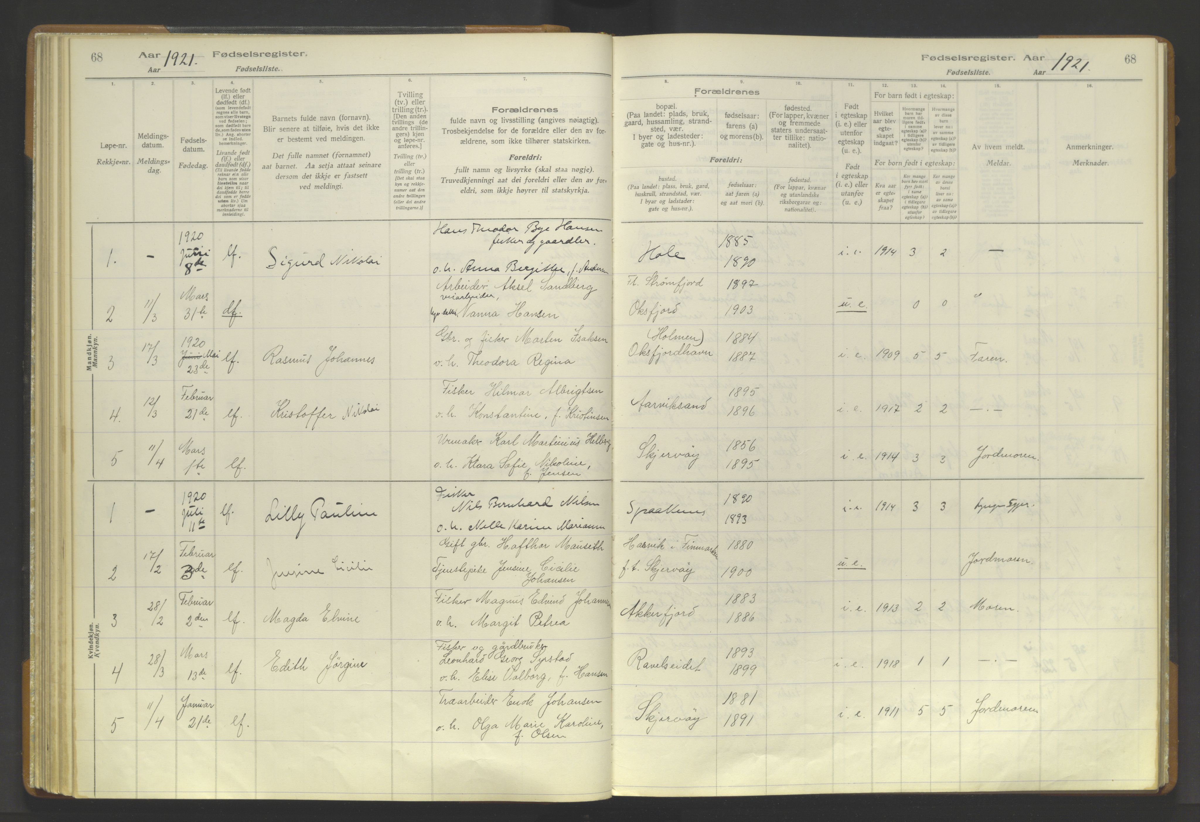 Skjervøy sokneprestkontor, AV/SATØ-S-1300/I/Ia/L0056: Fødselsregister nr. 56, 1916-1932, s. 68