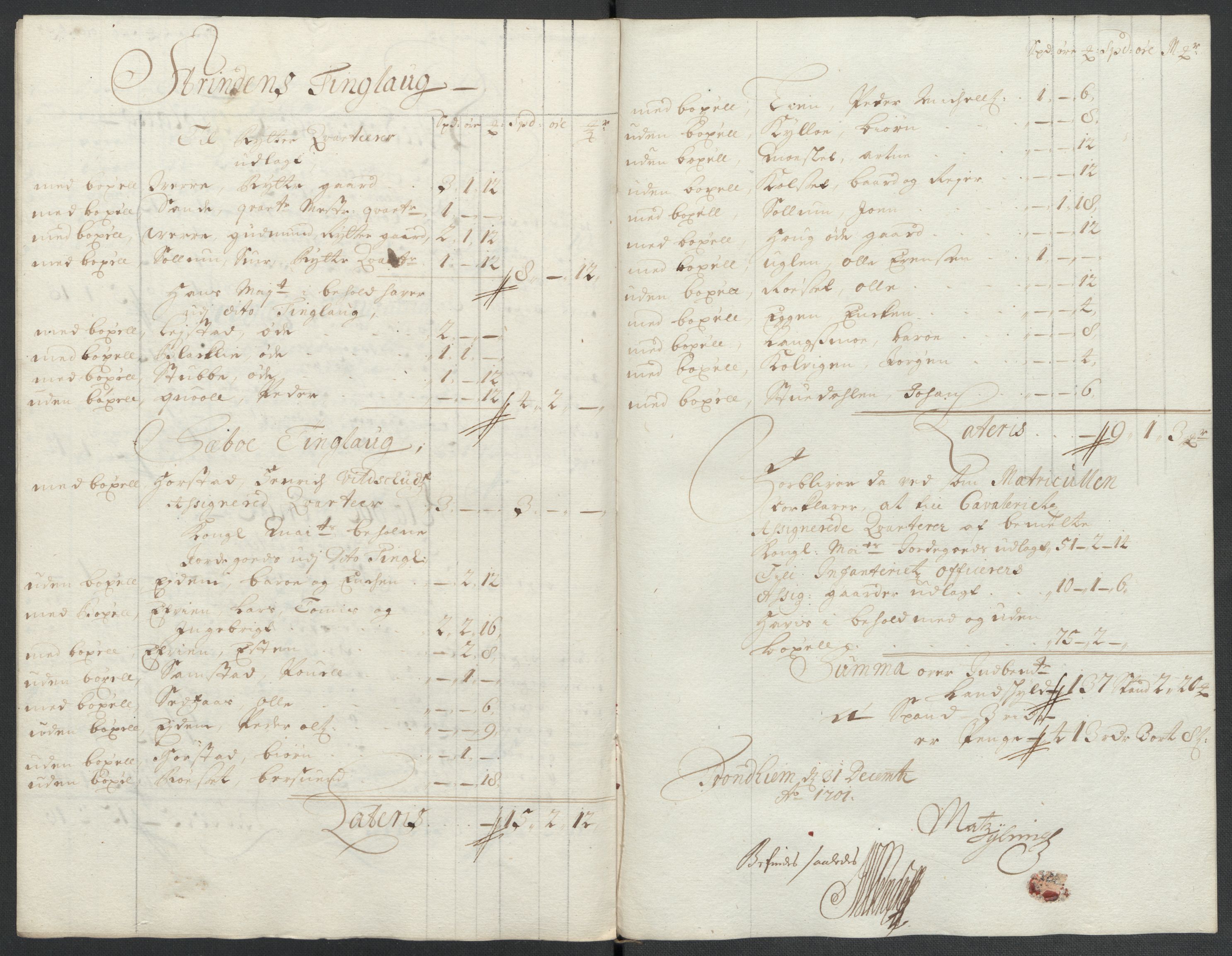 Rentekammeret inntil 1814, Reviderte regnskaper, Fogderegnskap, RA/EA-4092/R61/L4108: Fogderegnskap Strinda og Selbu, 1701-1703, s. 65