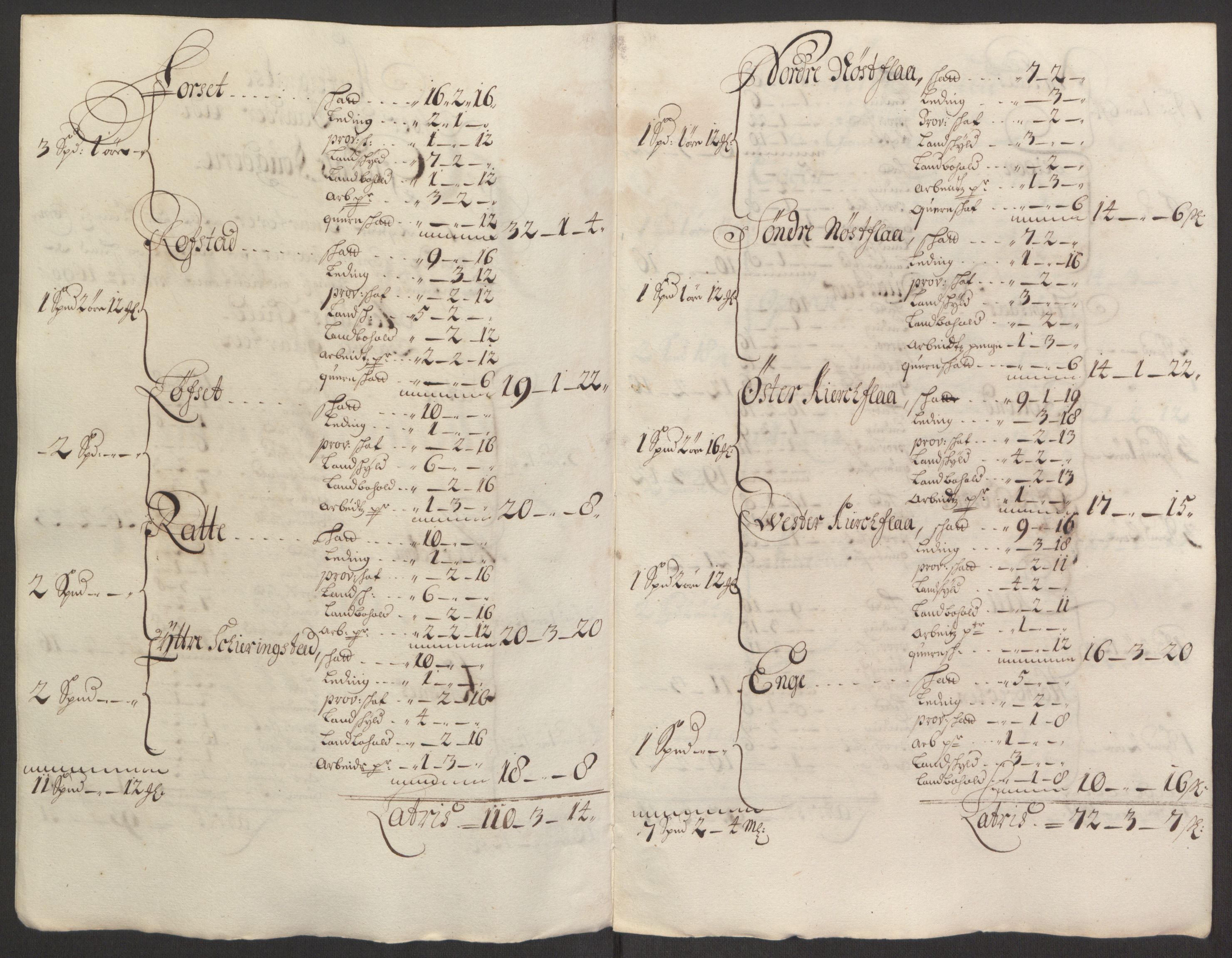 Rentekammeret inntil 1814, Reviderte regnskaper, Fogderegnskap, AV/RA-EA-4092/R60/L3945: Fogderegnskap Orkdal og Gauldal, 1695, s. 405