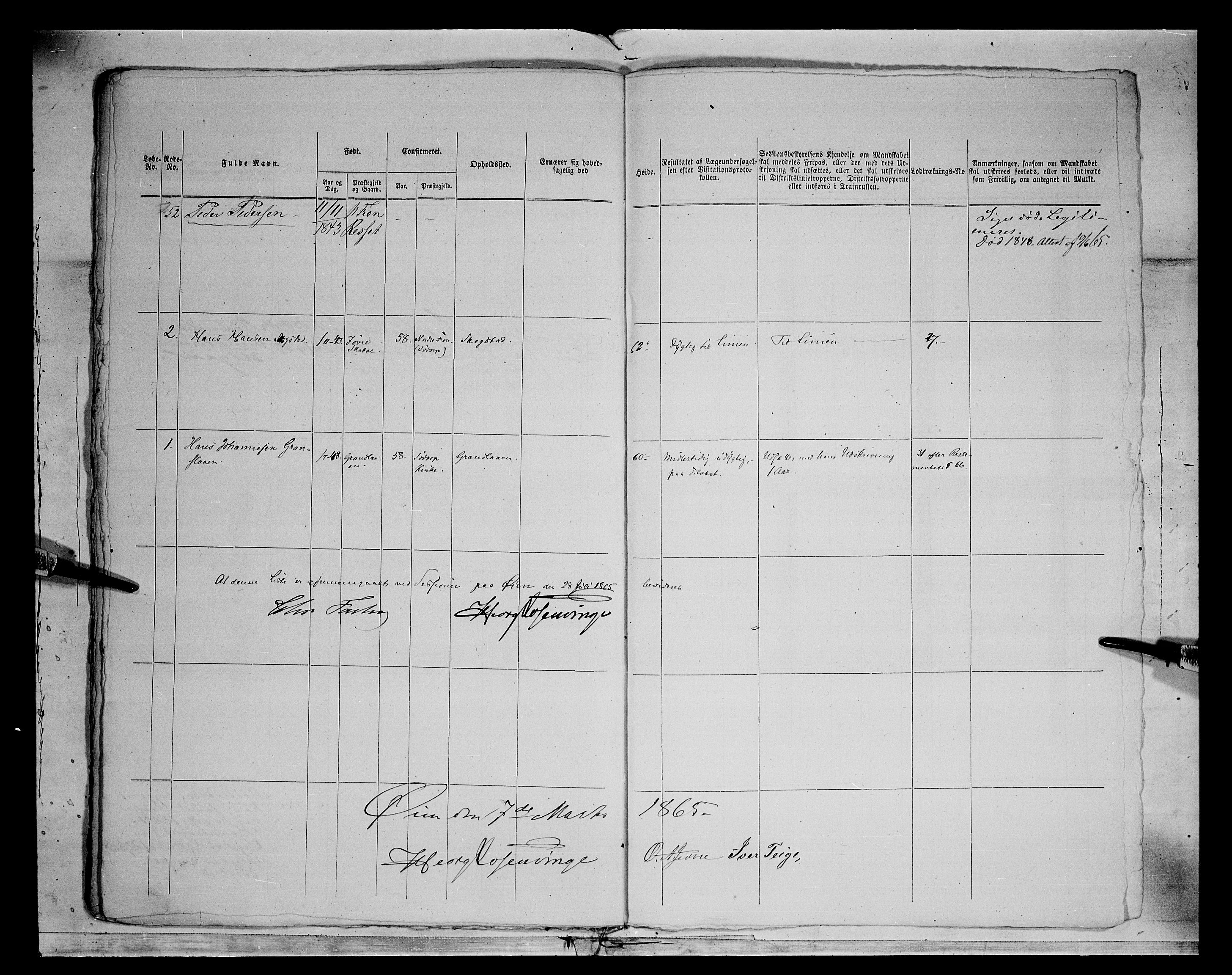 Fylkesmannen i Oppland, AV/SAH-FYO-002/1/K/Kg/L1174: Fron, Nordre og Søndre Fron, Vågå, 1860-1879, s. 91