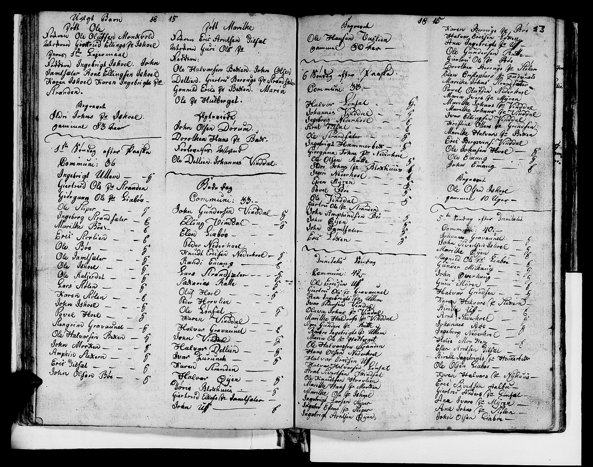 Ministerialprotokoller, klokkerbøker og fødselsregistre - Sør-Trøndelag, SAT/A-1456/679/L0921: Klokkerbok nr. 679C01, 1792-1840, s. 53