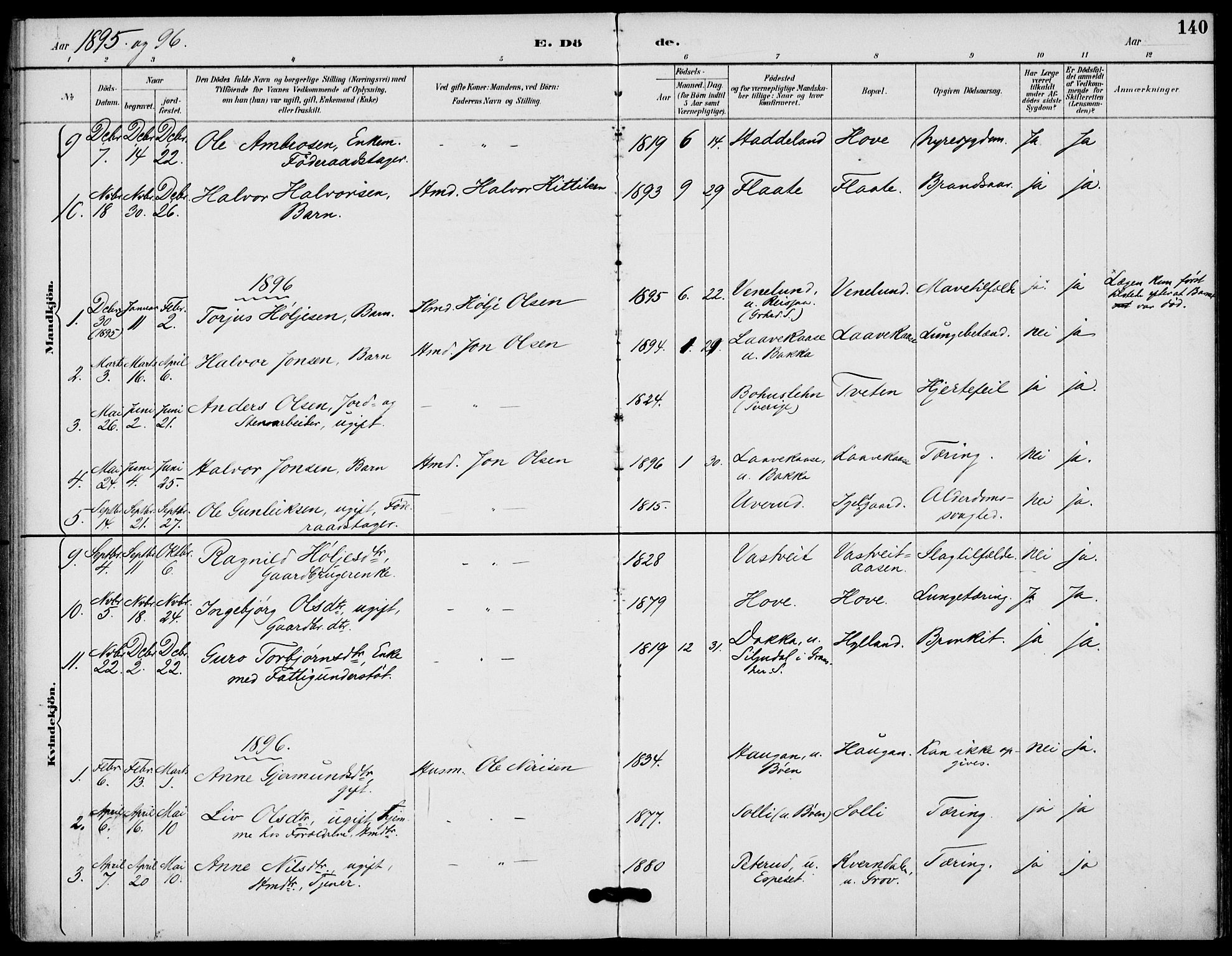 Gransherad kirkebøker, AV/SAKO-A-267/F/Fb/L0005: Ministerialbok nr. II 5, 1887-1916, s. 140