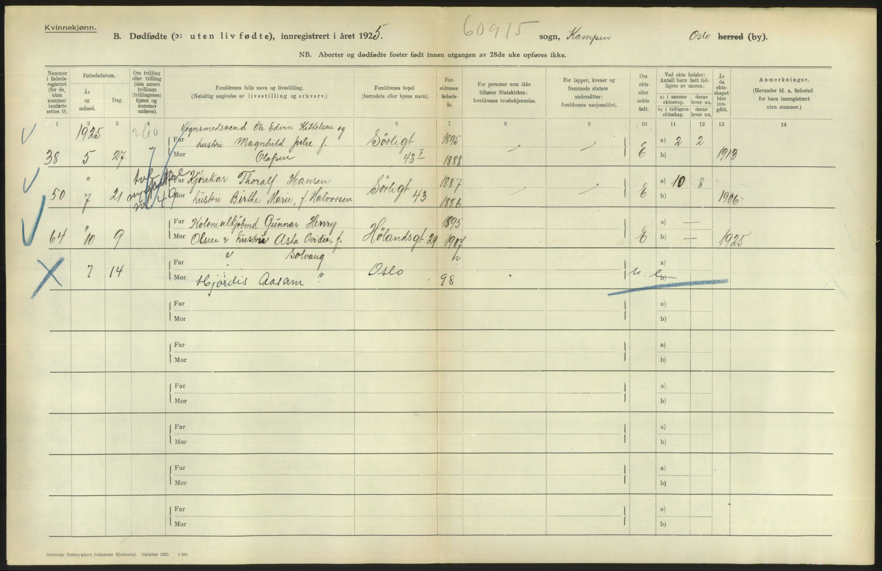 Statistisk sentralbyrå, Sosiodemografiske emner, Befolkning, RA/S-2228/D/Df/Dfc/Dfce/L0010: Oslo: Døde kvinner, dødfødte, 1925, s. 30