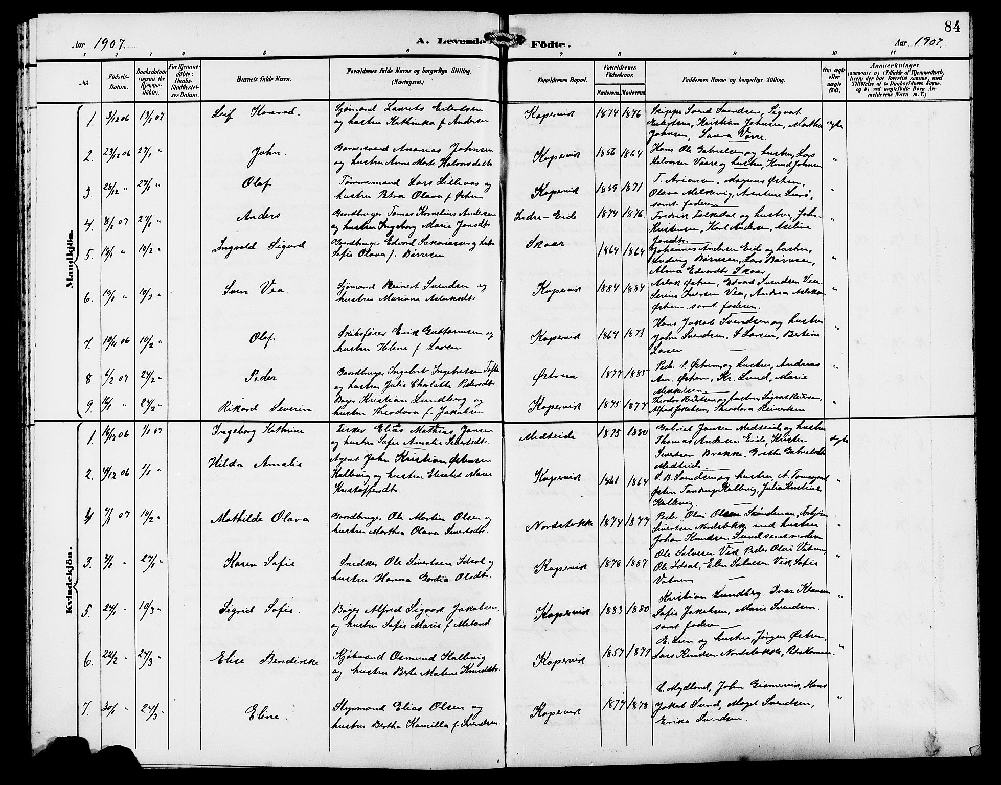 Kopervik sokneprestkontor, SAST/A-101850/H/Ha/Hab/L0003: Klokkerbok nr. B 3, 1891-1909, s. 84