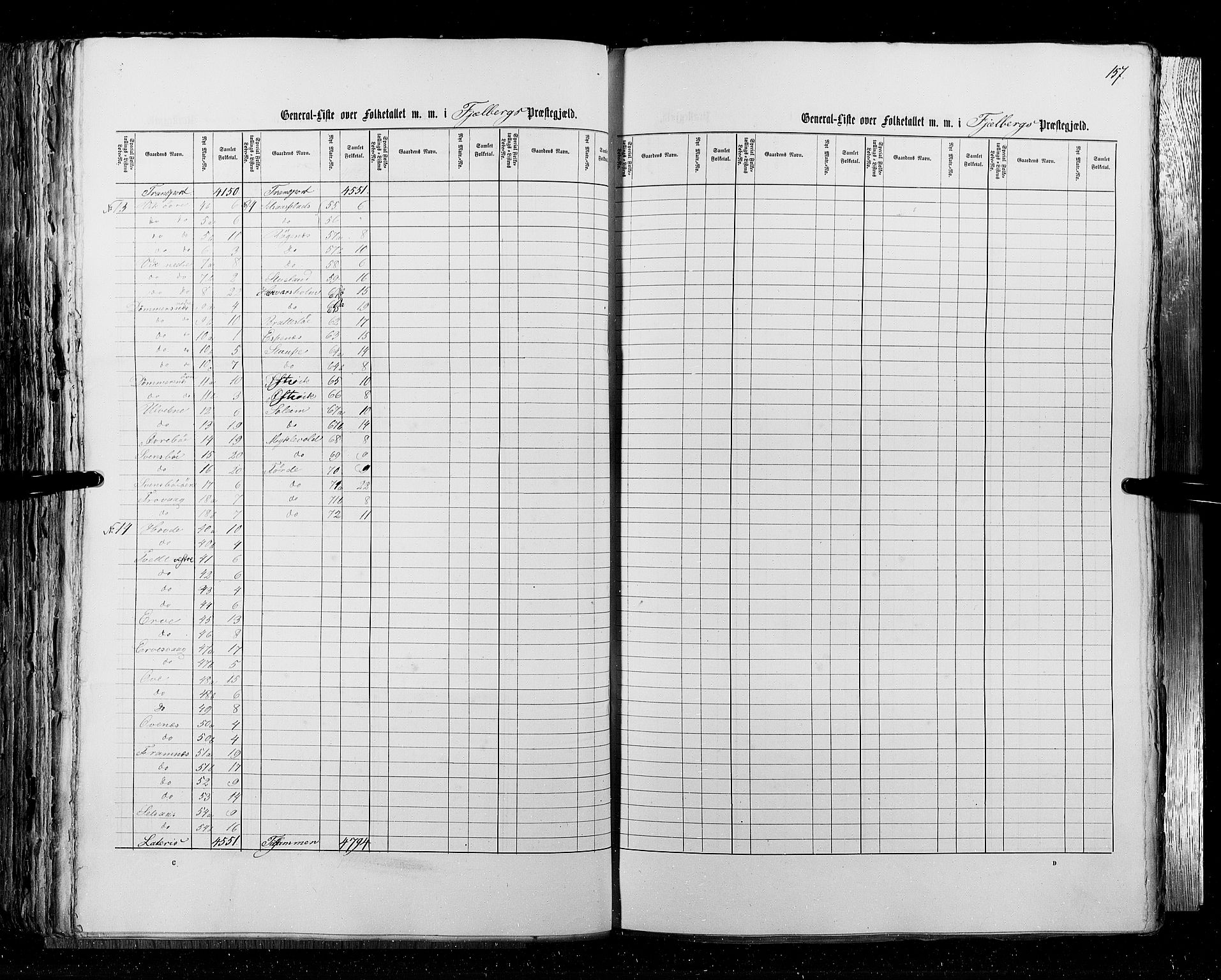 RA, Folketellingen 1855, bind 4: Stavanger amt og Søndre Bergenhus amt, 1855, s. 157