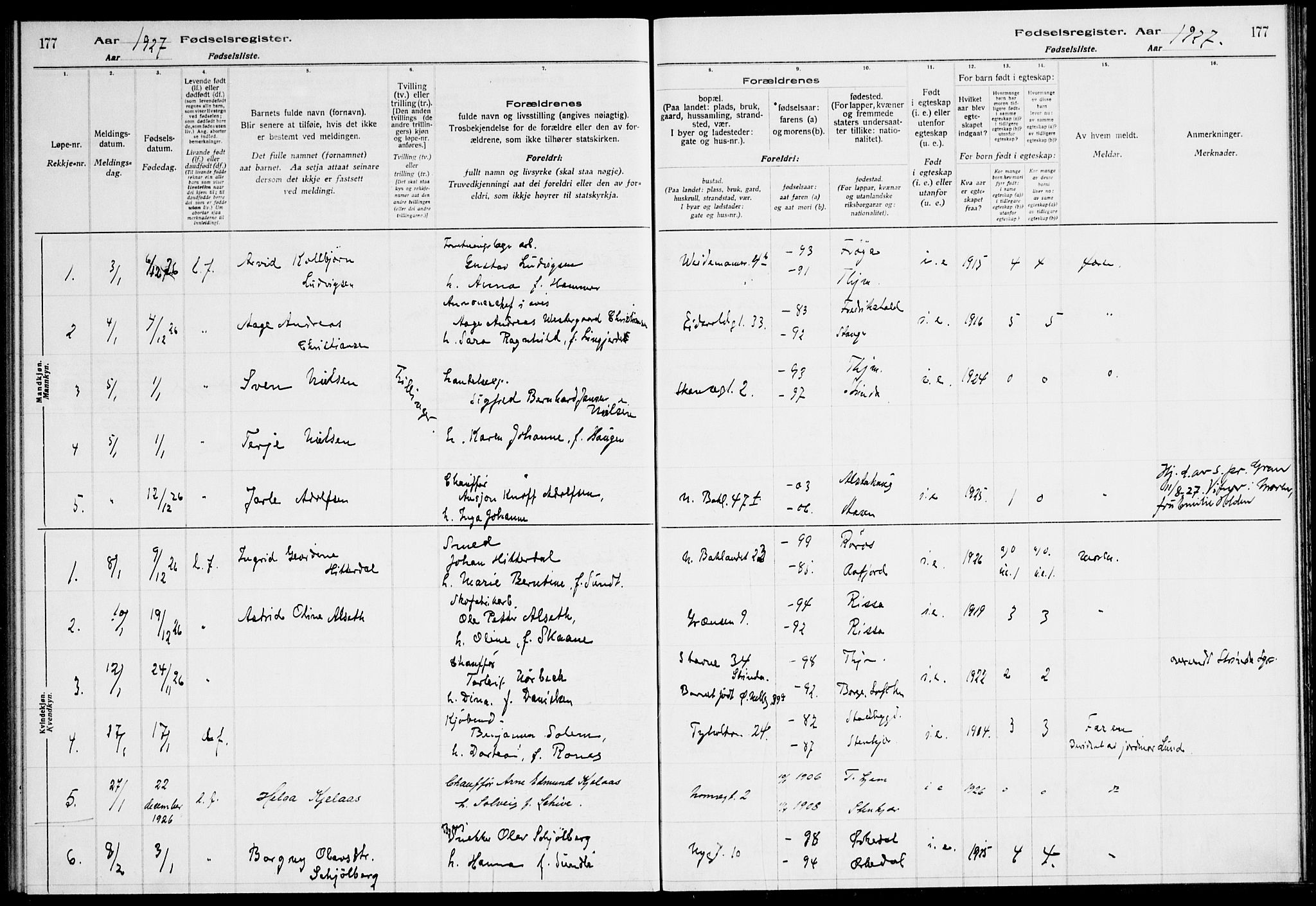 Ministerialprotokoller, klokkerbøker og fødselsregistre - Sør-Trøndelag, AV/SAT-A-1456/604/L0233: Fødselsregister nr. 604.II.4.2, 1920-1928, s. 177