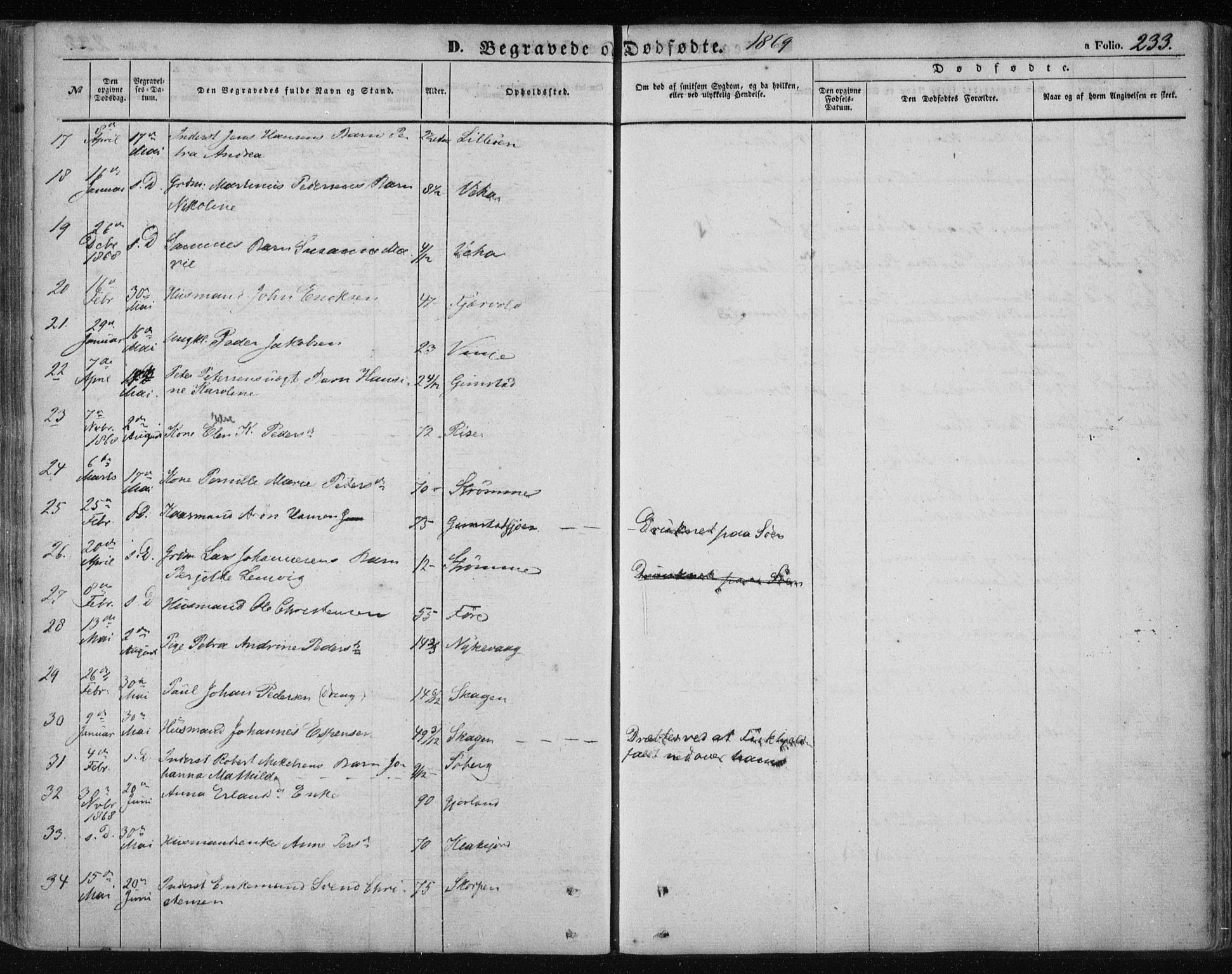 Ministerialprotokoller, klokkerbøker og fødselsregistre - Nordland, AV/SAT-A-1459/891/L1300: Ministerialbok nr. 891A05, 1856-1870, s. 233