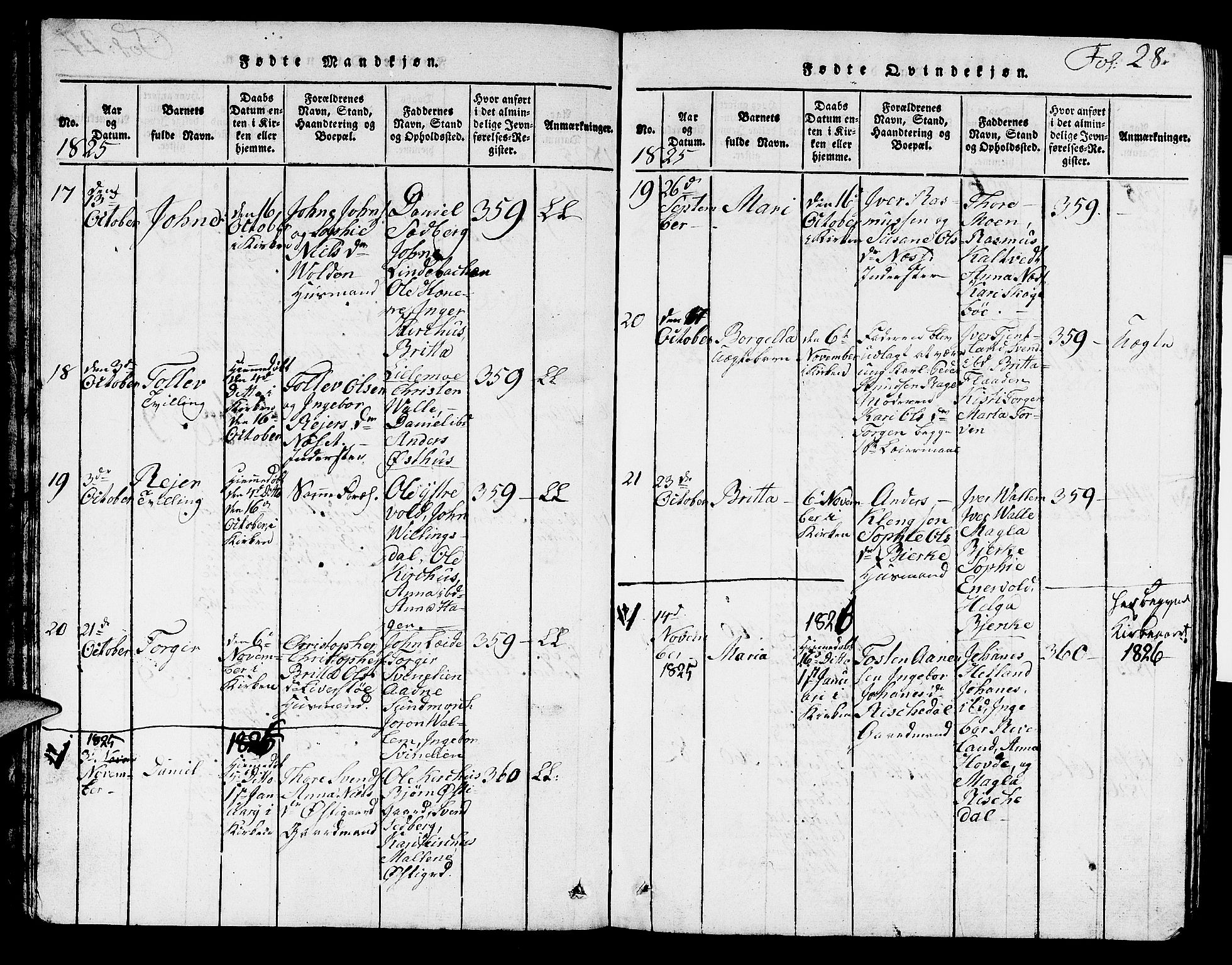 Hjelmeland sokneprestkontor, SAST/A-101843/01/V/L0002: Klokkerbok nr. B 2, 1816-1841, s. 28