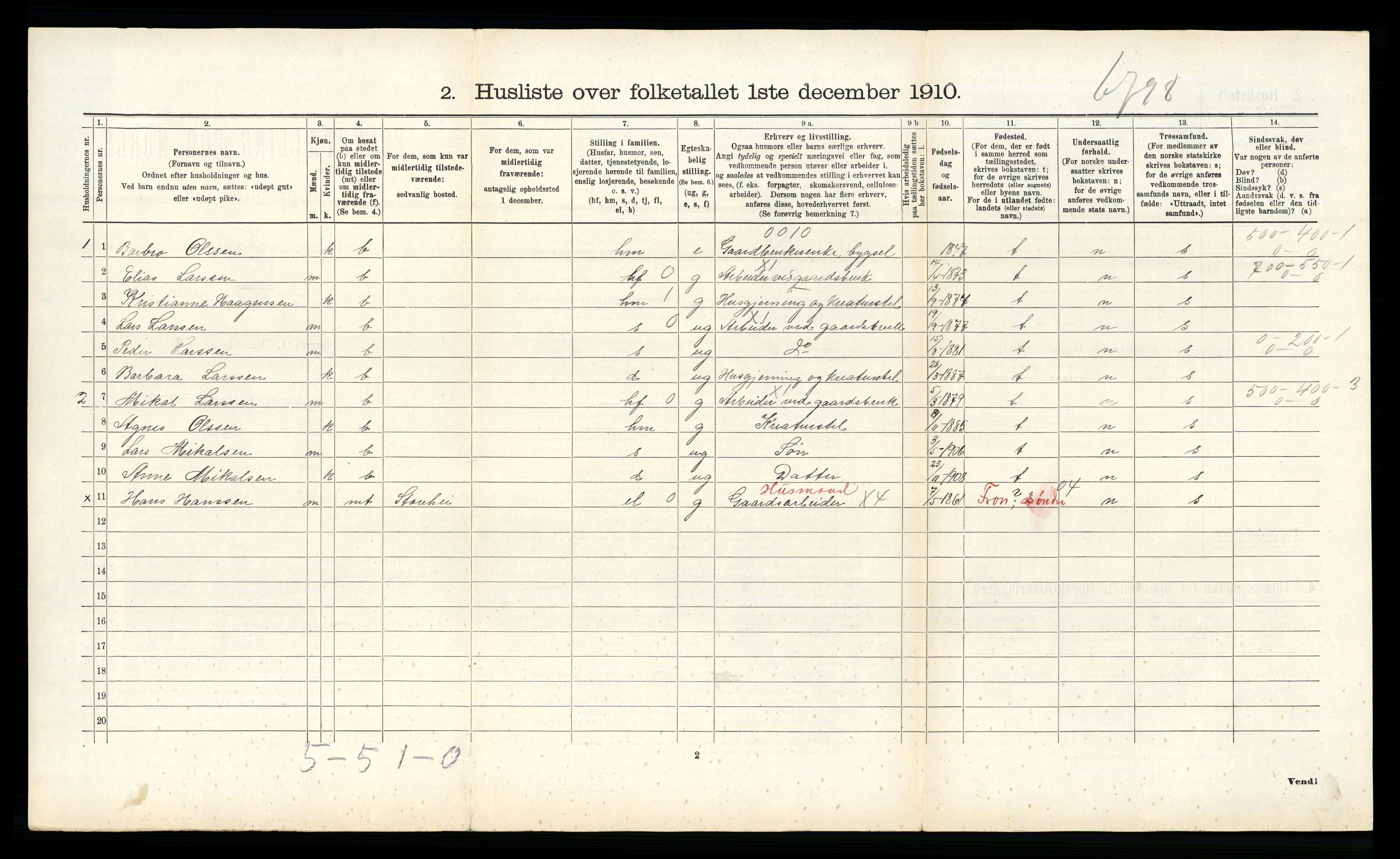 RA, Folketelling 1910 for 1833 Mo herred, 1910, s. 1200