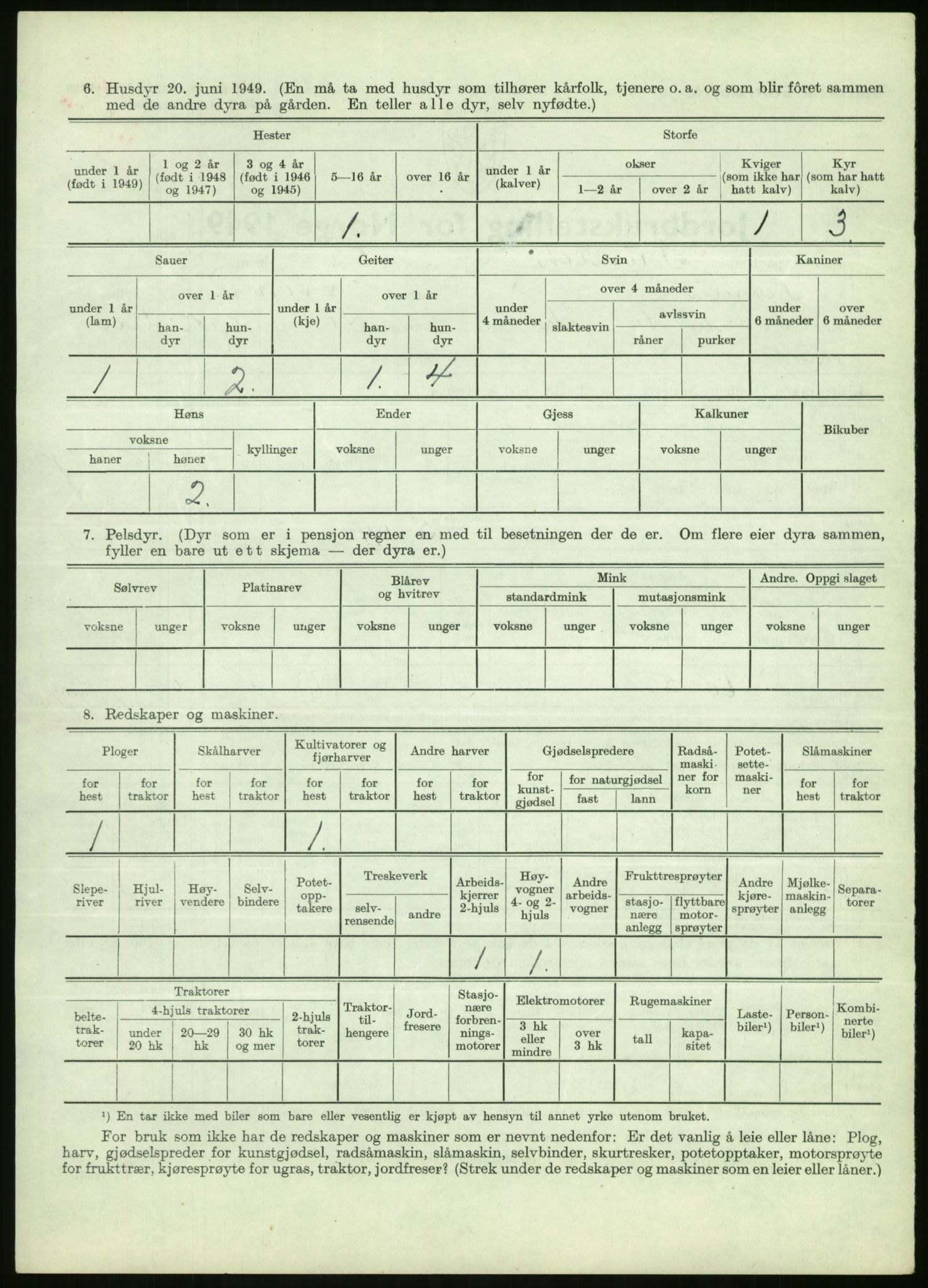 Statistisk sentralbyrå, Næringsøkonomiske emner, Jordbruk, skogbruk, jakt, fiske og fangst, AV/RA-S-2234/G/Gc/L0438: Troms: Salangen og Bardu, 1949, s. 1314