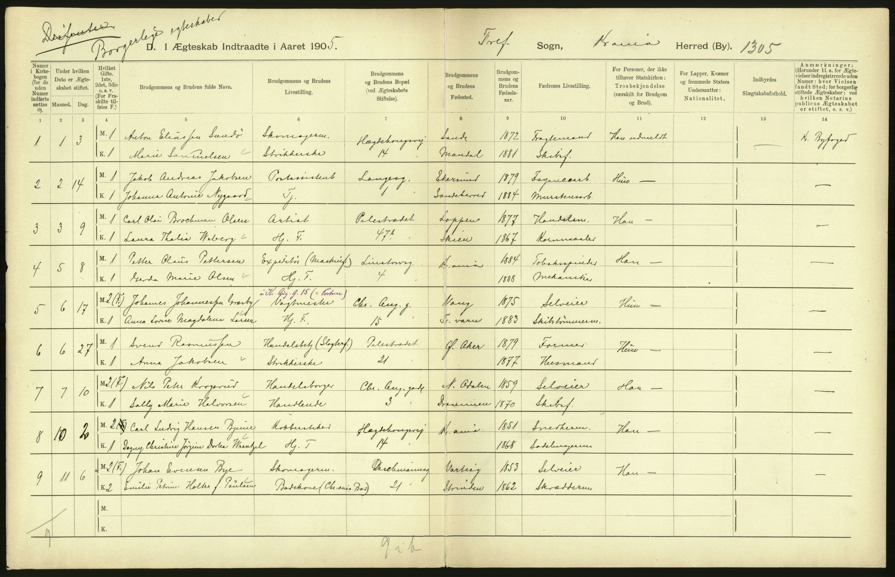 Statistisk sentralbyrå, Sosiodemografiske emner, Befolkning, RA/S-2228/D/Df/Dfa/Dfac/L0007b: Kristiania: Gifte, 1905, s. 48